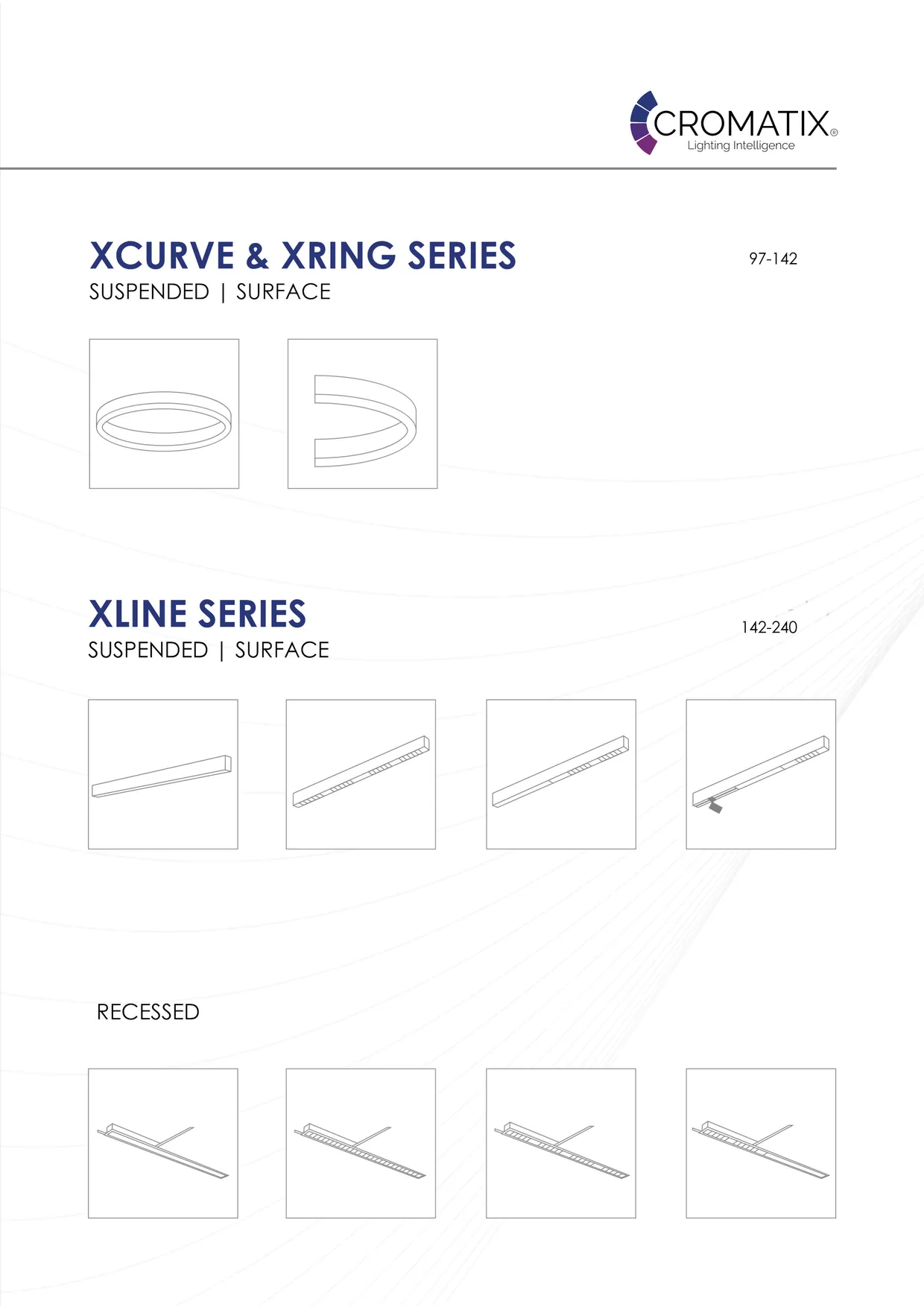 CROMATIX® Catalog 2025-2026 — page 9