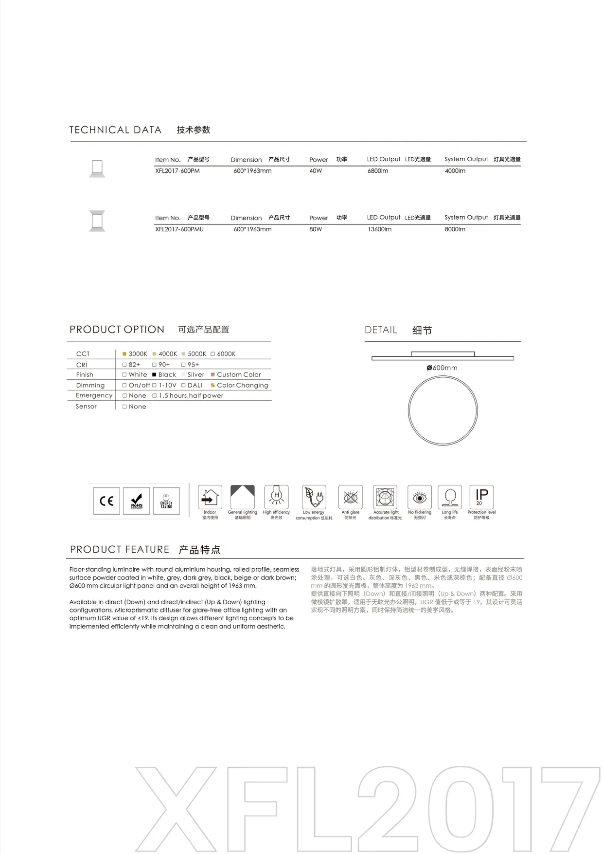 CROMATIX® Catalog 2025-2026 — page 19