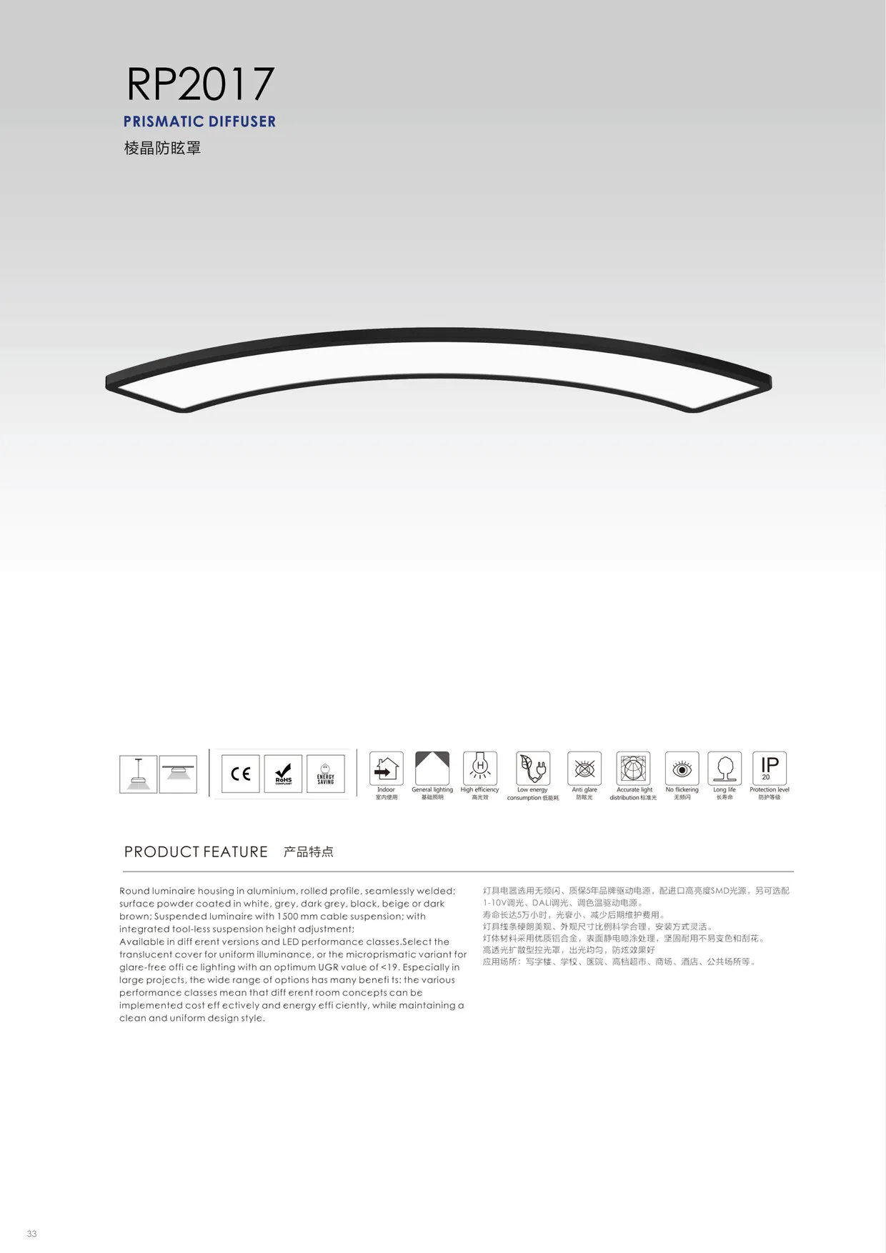 CROMATIX® Catalog 2025-2026 — page 32
