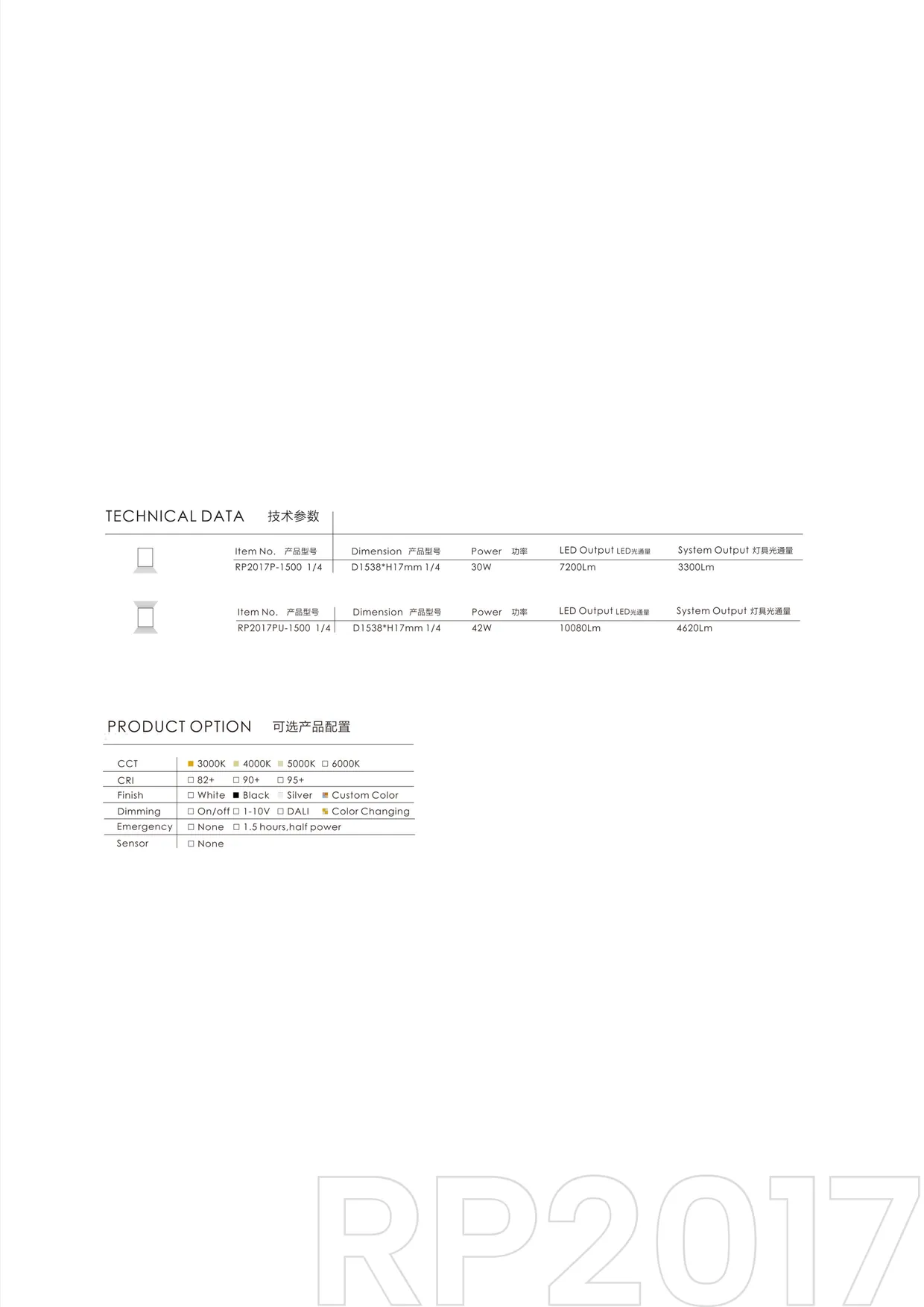 CROMATIX® Catalog 2025-2026 — page 33