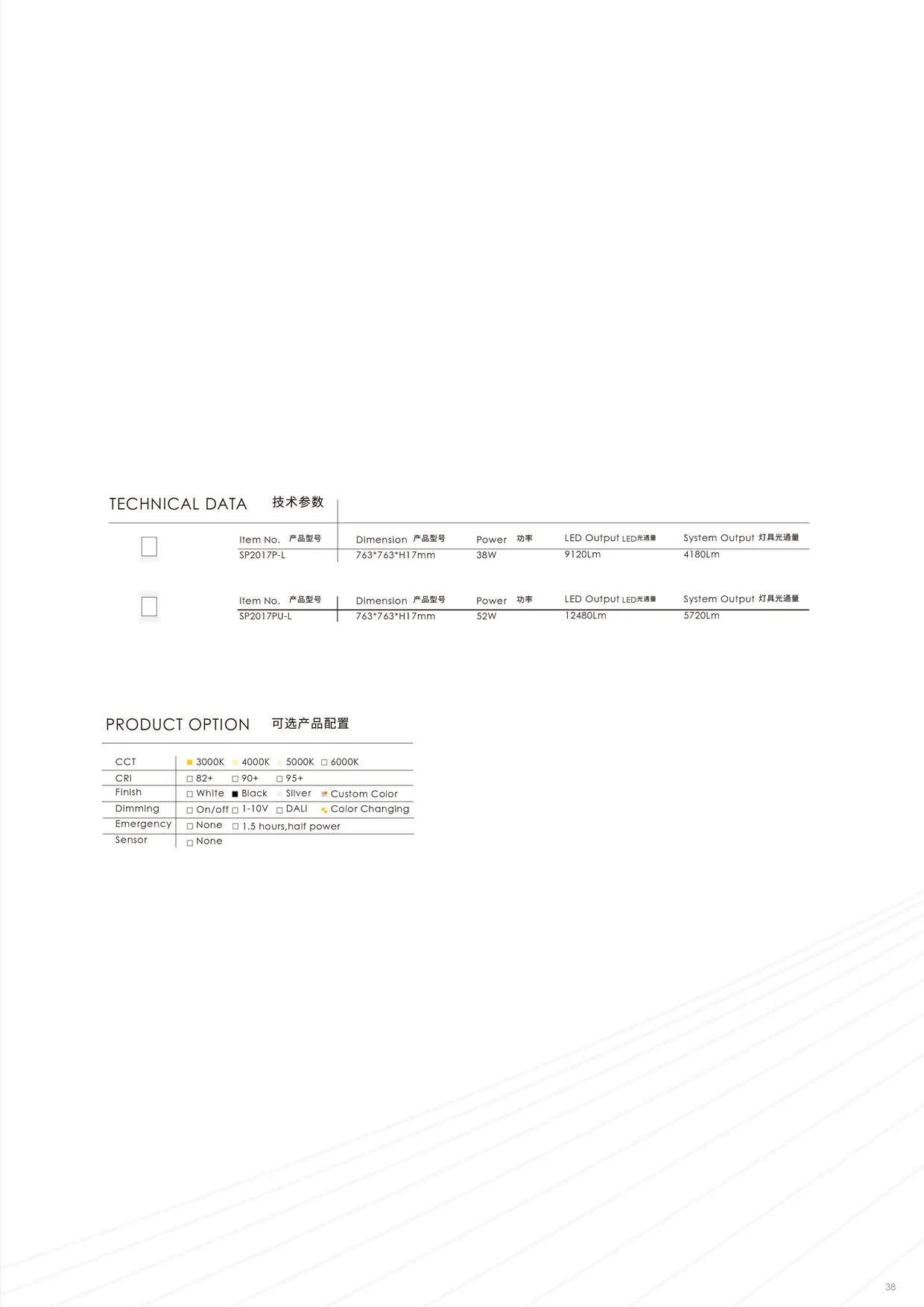 CROMATIX® Catalog 2025-2026 — page 37