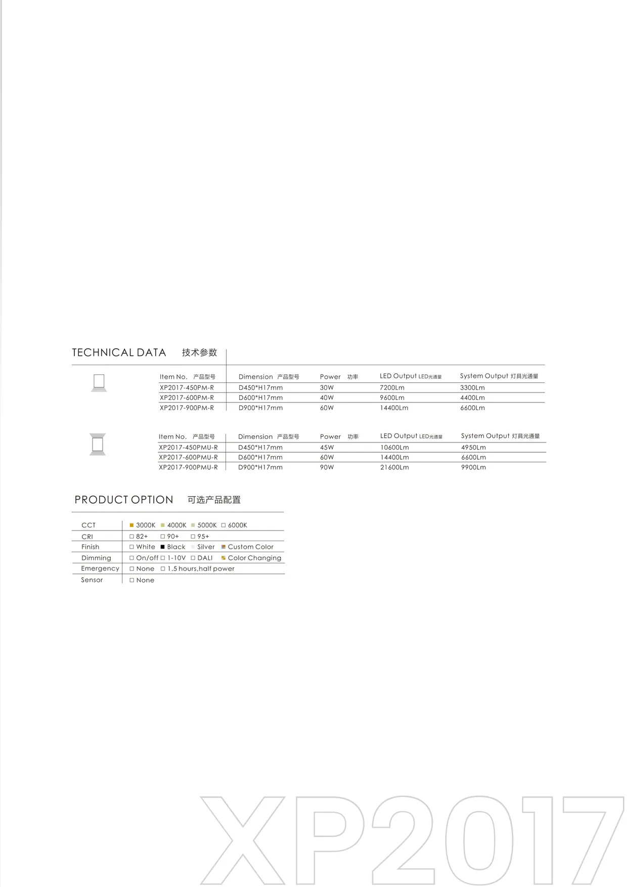 CROMATIX® Catalog 2025-2026 — page 51
