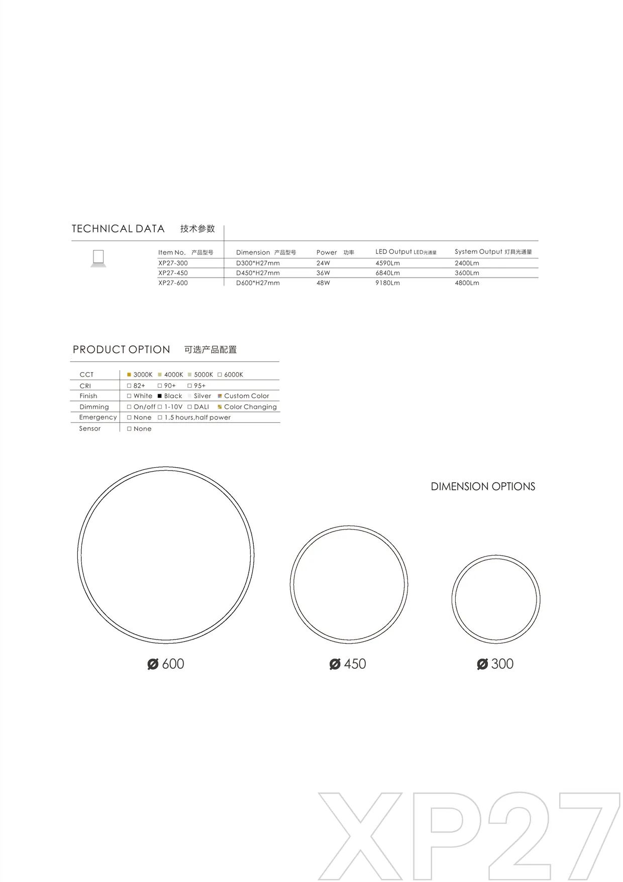 CROMATIX® Catalog 2025-2026 — page 71