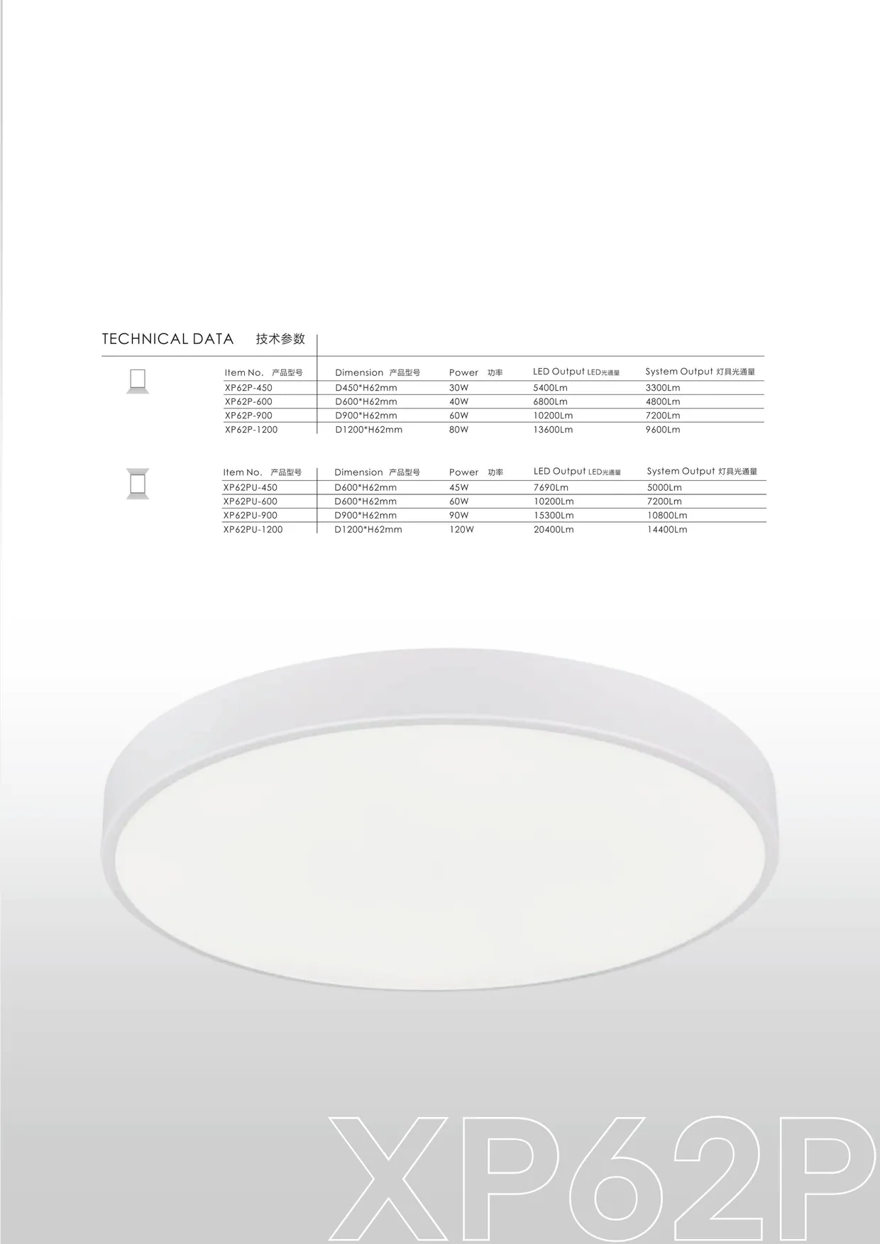 CROMATIX® Catalog 2025-2026 — page 77