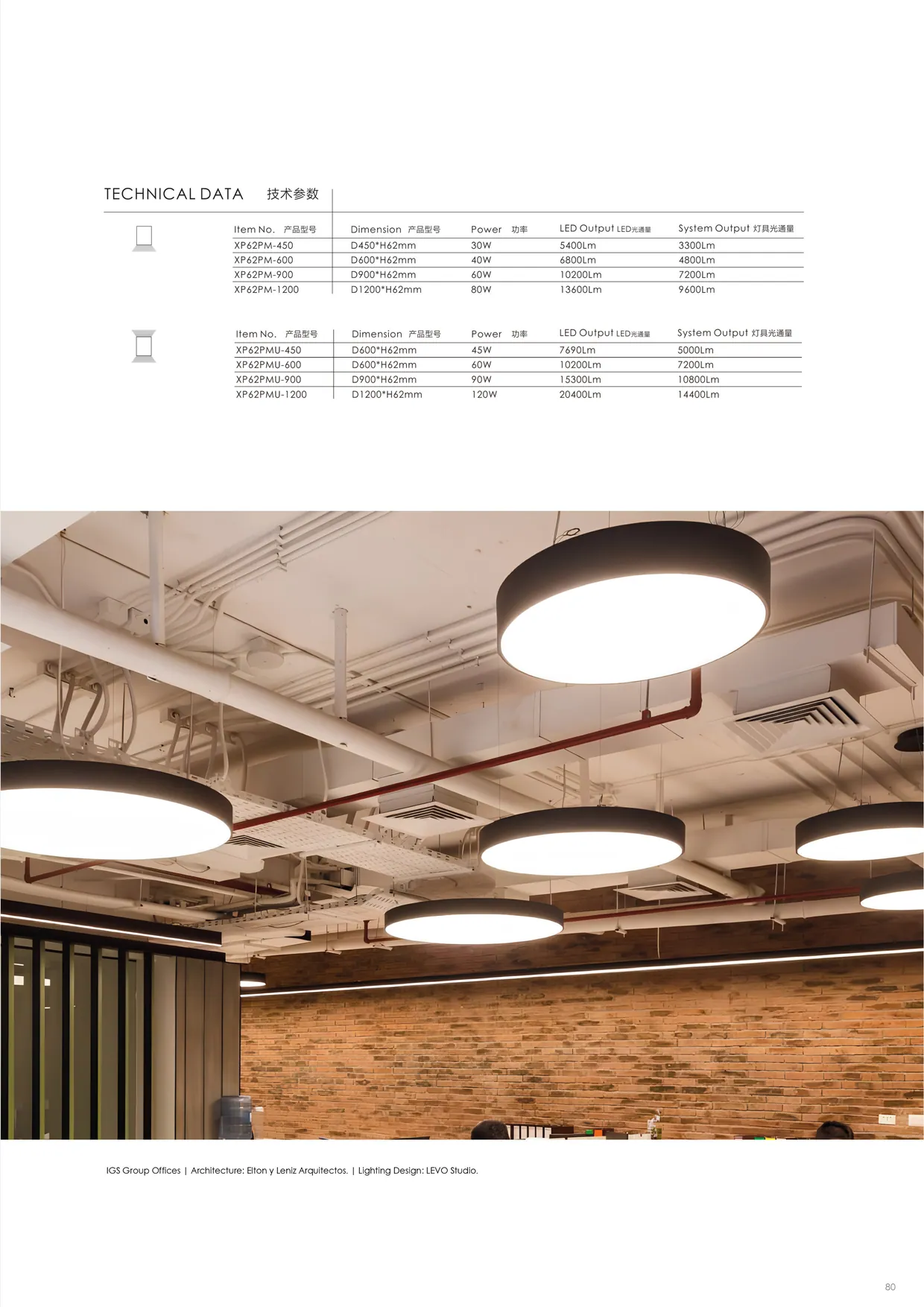 CROMATIX® Catalog 2025-2026 — page 79
