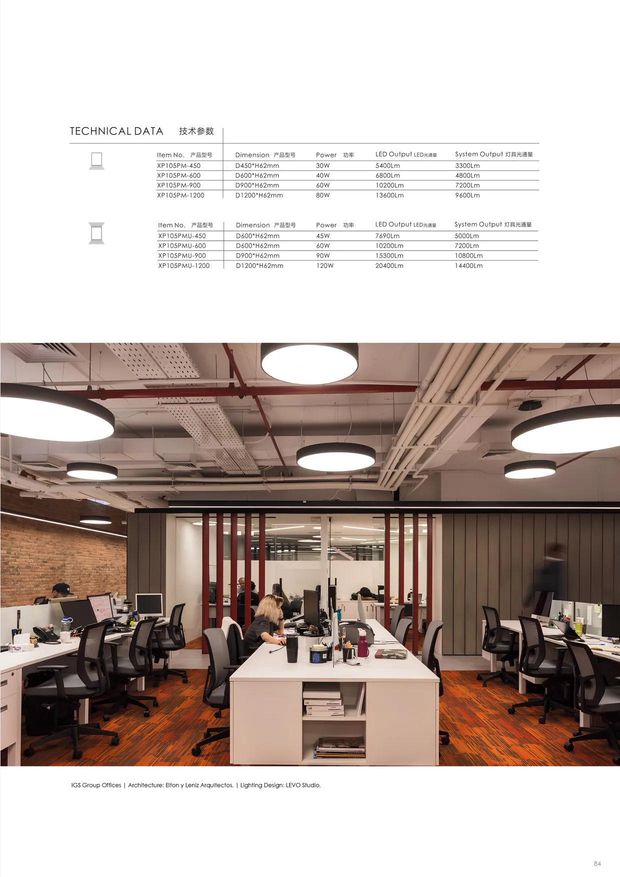 CROMATIX® Catalog 2025-2026 — page 83
