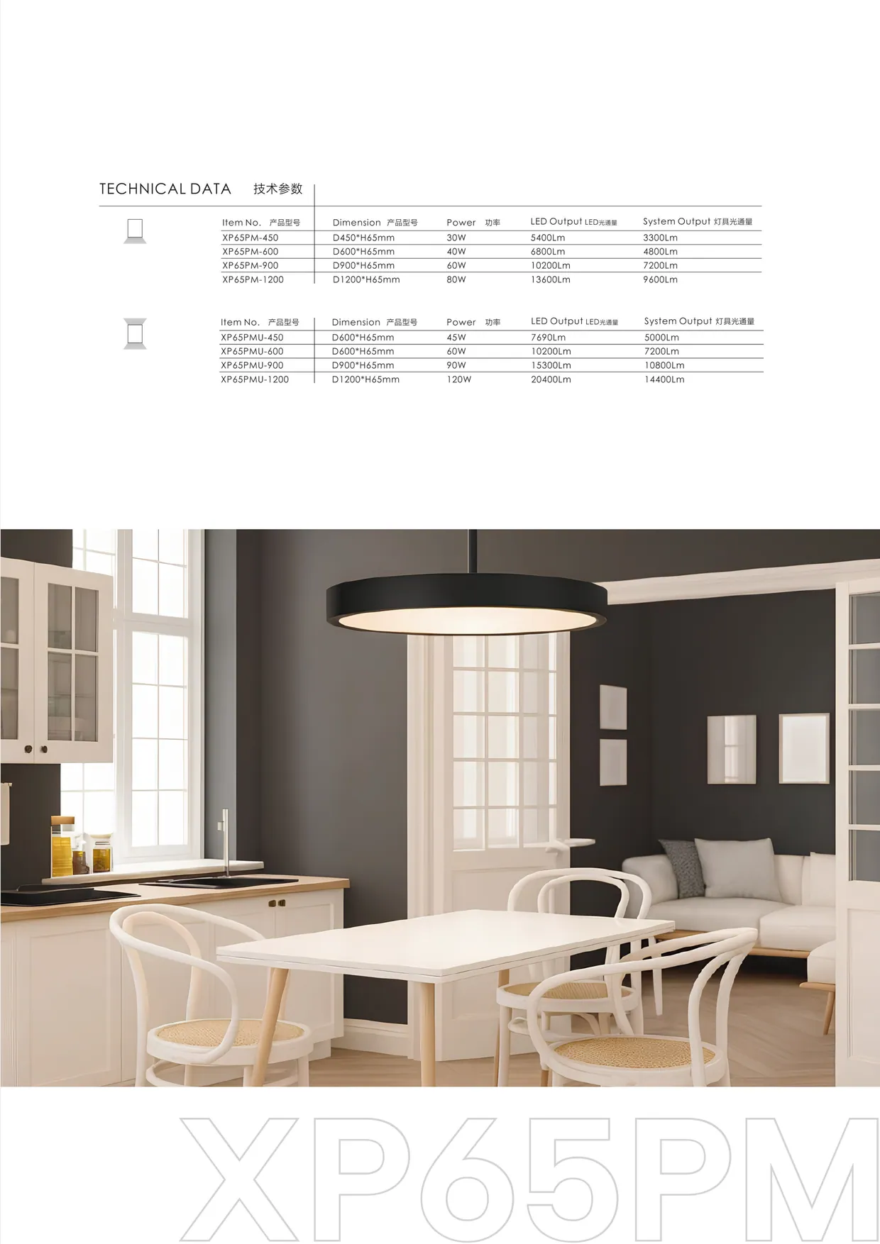 CROMATIX® Catalog 2025-2026 — page 87