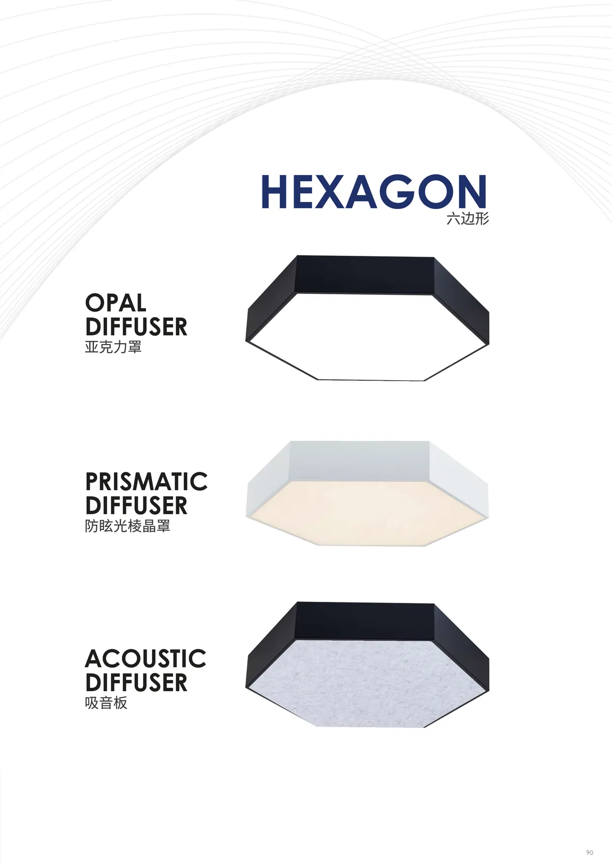 CROMATIX® Catalog 2025-2026 — page 89