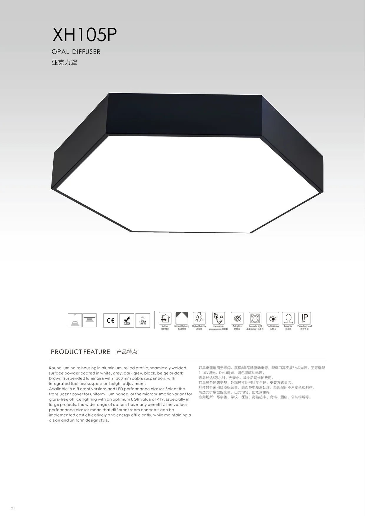 CROMATIX® Catalog 2025-2026 — page 90