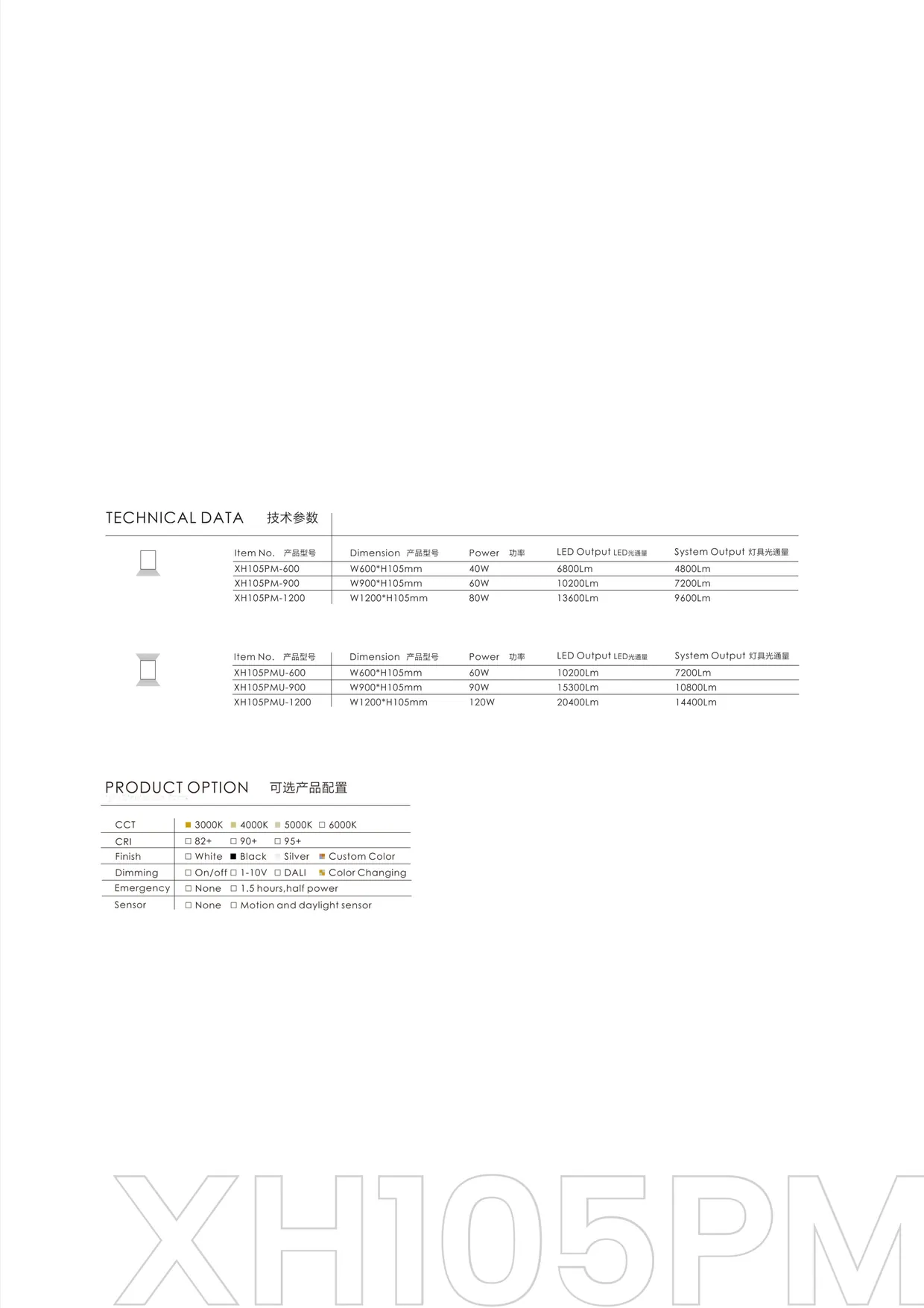CROMATIX® Catalog 2025-2026 — page 93