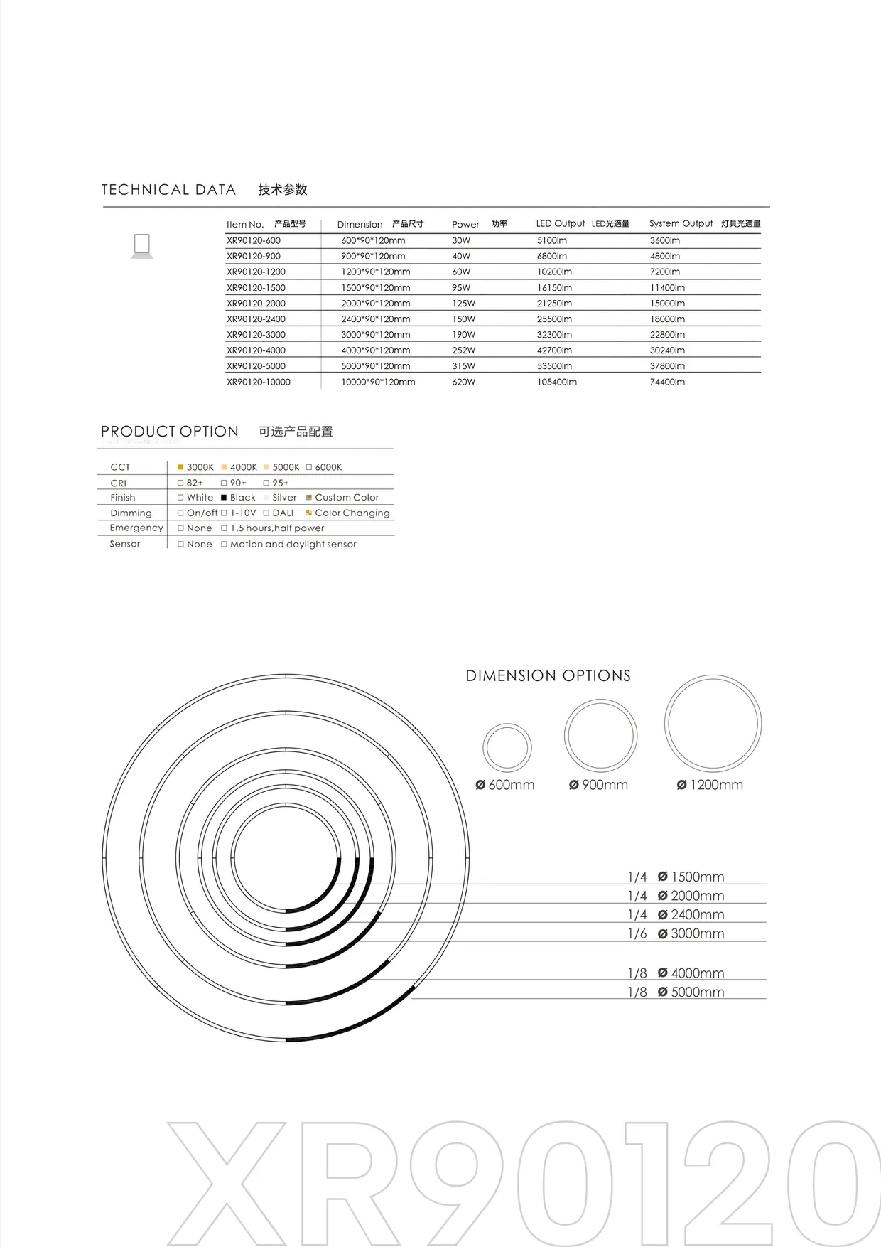 CROMATIX® Catalog 2025-2026 — page 101