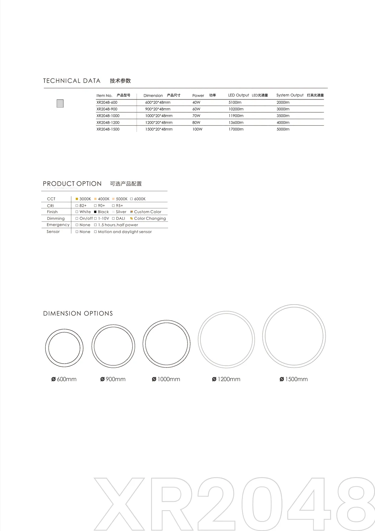 CROMATIX® Catalog 2025-2026 — page 103