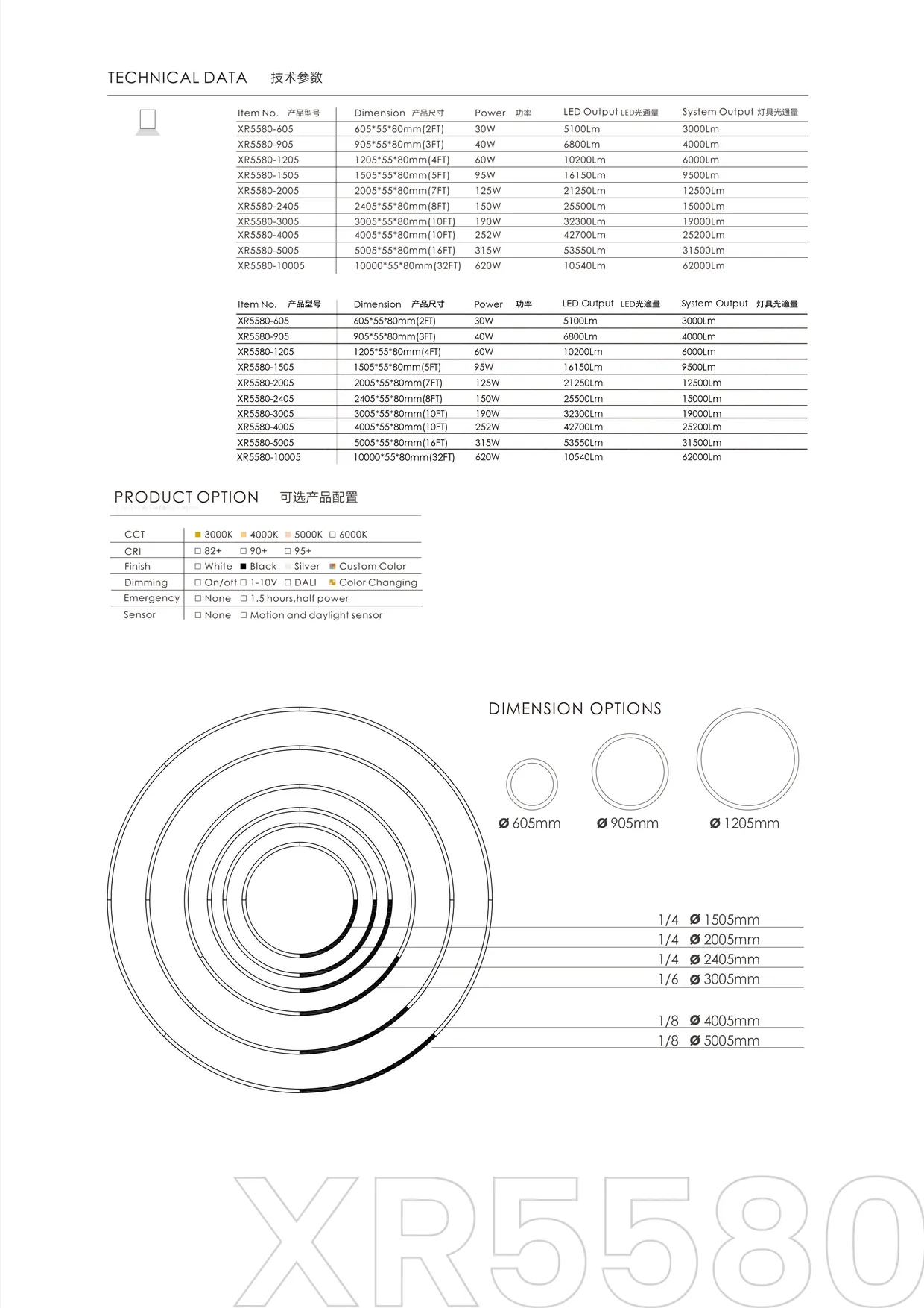 CROMATIX® Catalog 2025-2026 — page 109