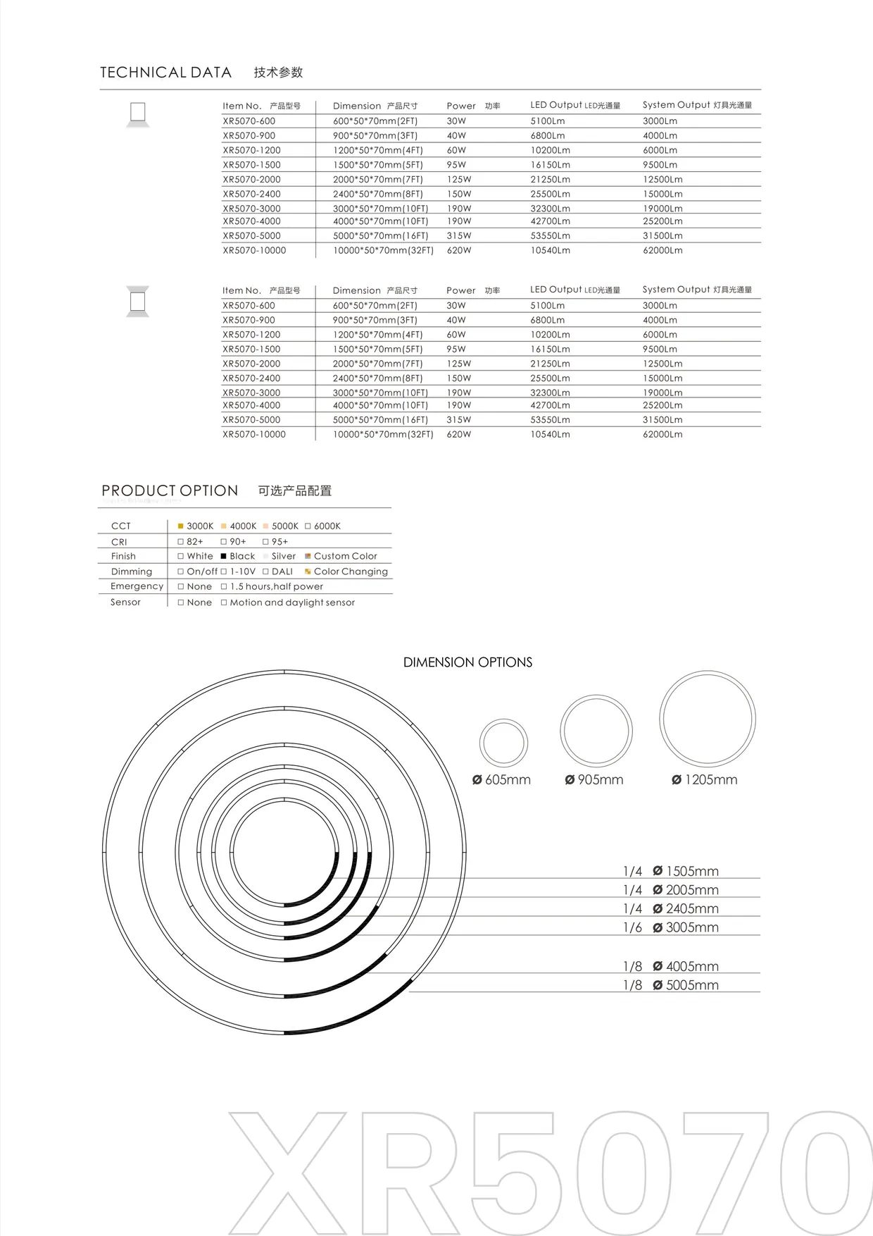 CROMATIX® Catalog 2025-2026 — page 113
