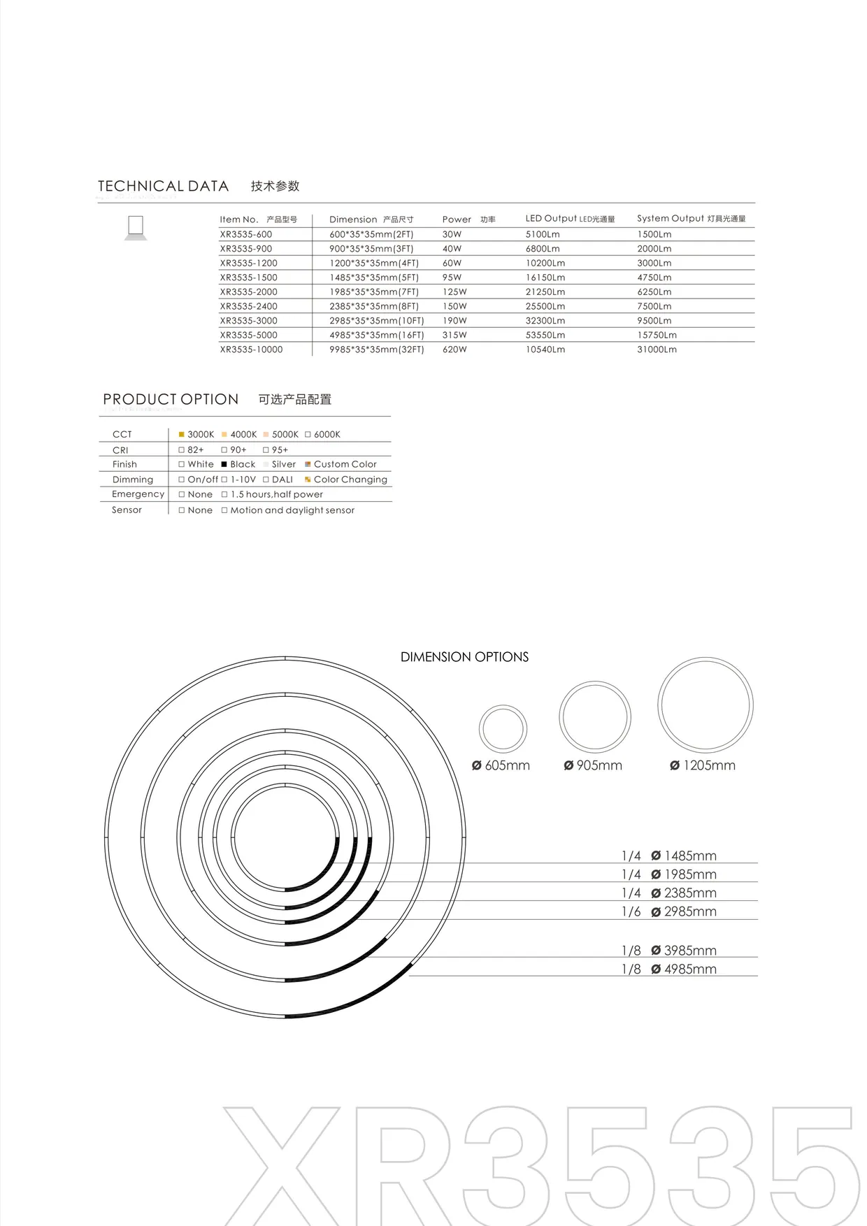 CROMATIX® Catalog 2025-2026 — page 115