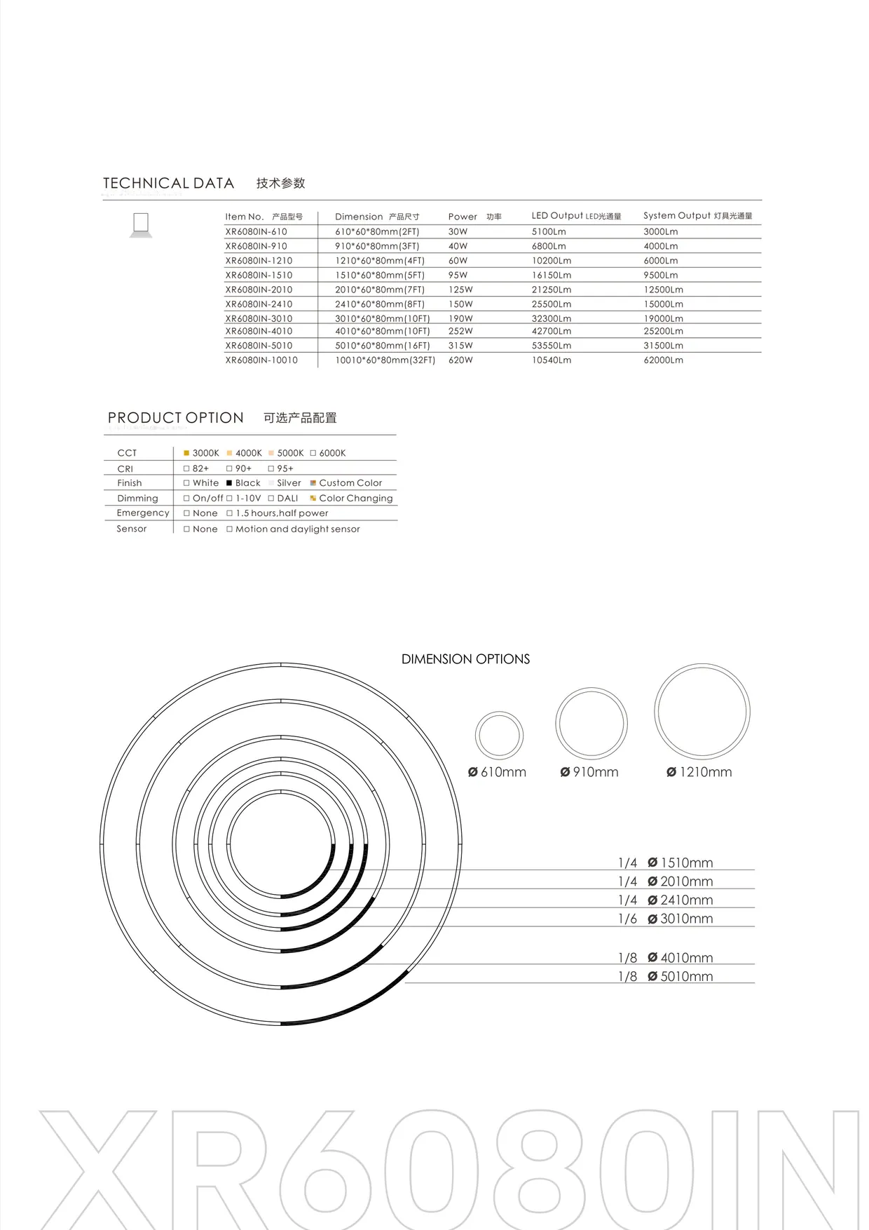 CROMATIX® Catalog 2025-2026 — page 119