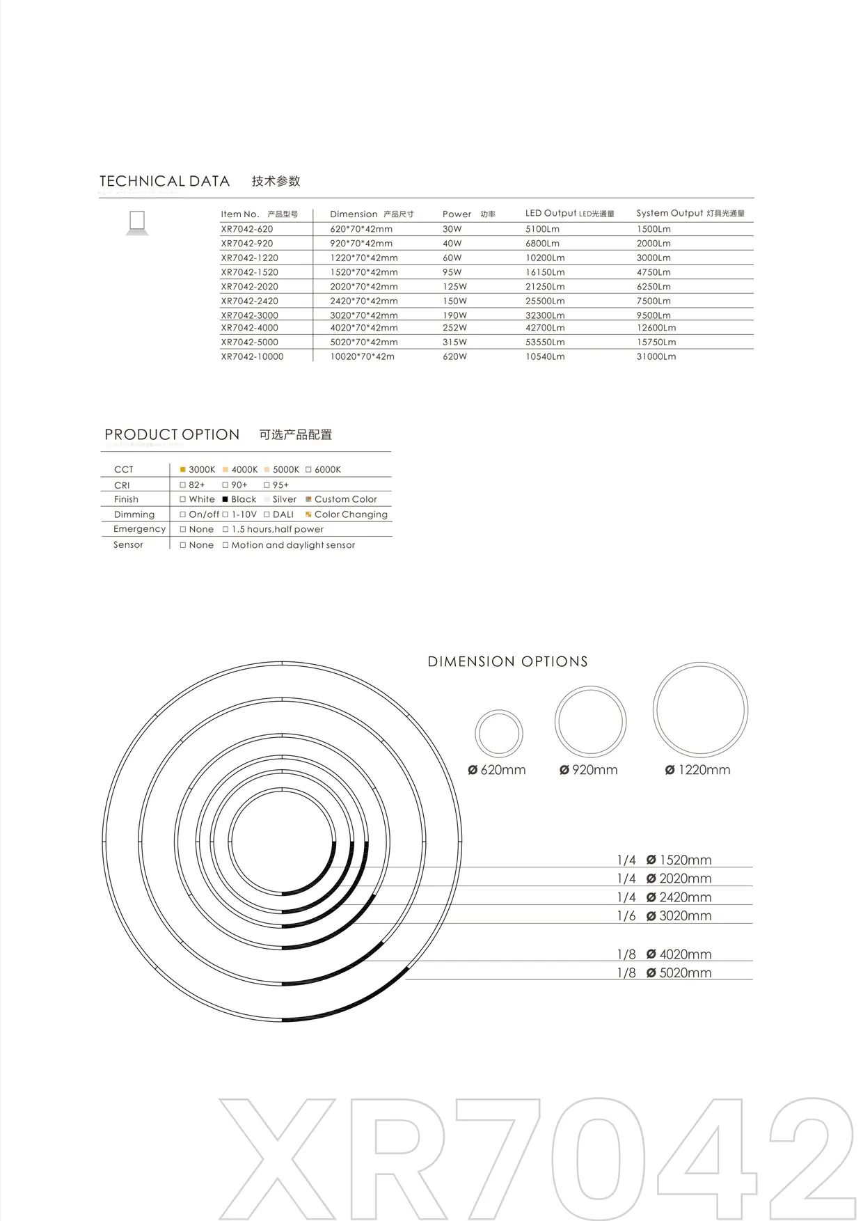 CROMATIX® Catalog 2025-2026 — page 127