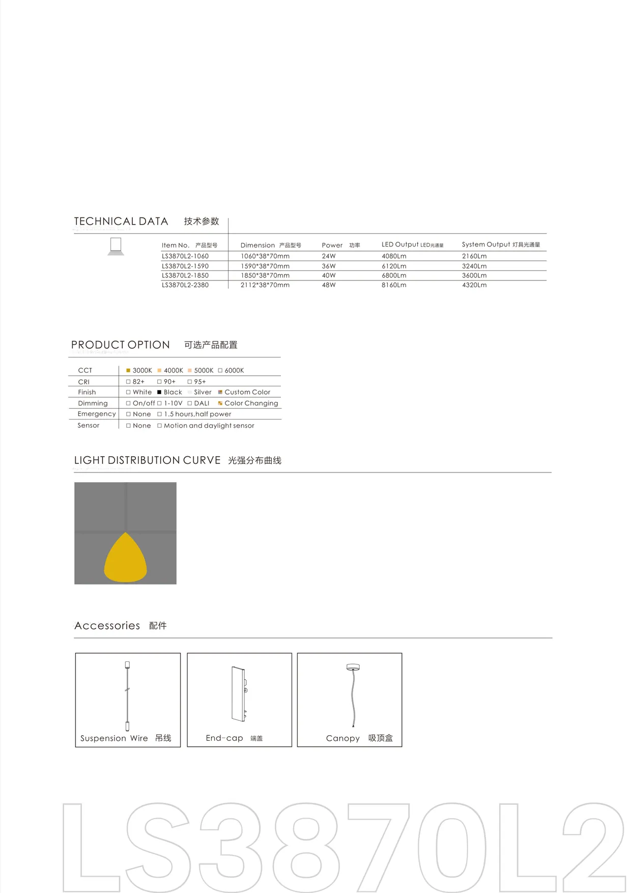 CROMATIX® Catalog 2025-2026 — page 133