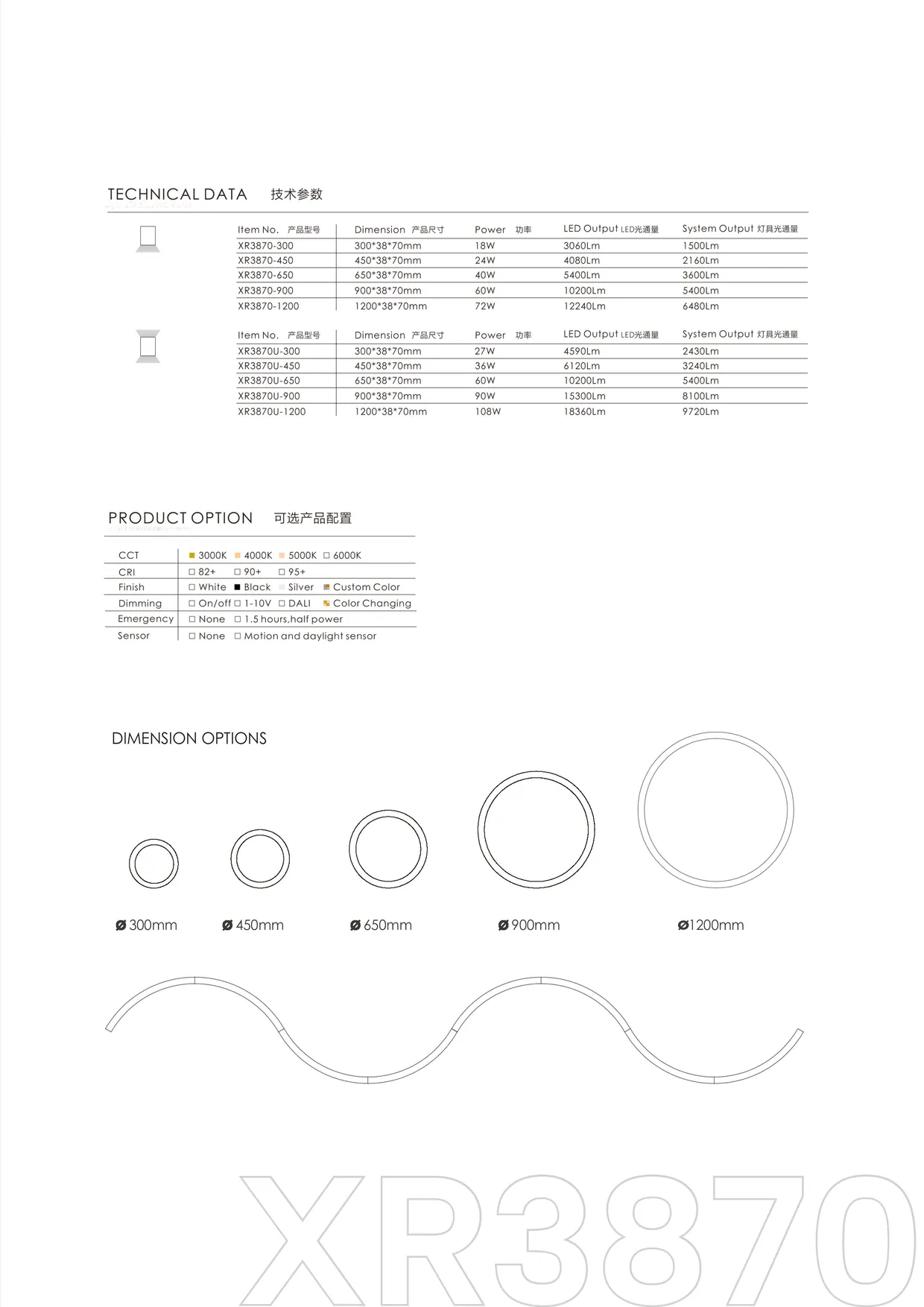 CROMATIX® Catalog 2025-2026 — page 137
