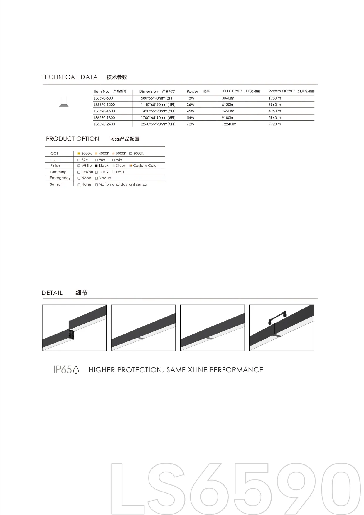CROMATIX® Catalog 2025-2026 — page 149