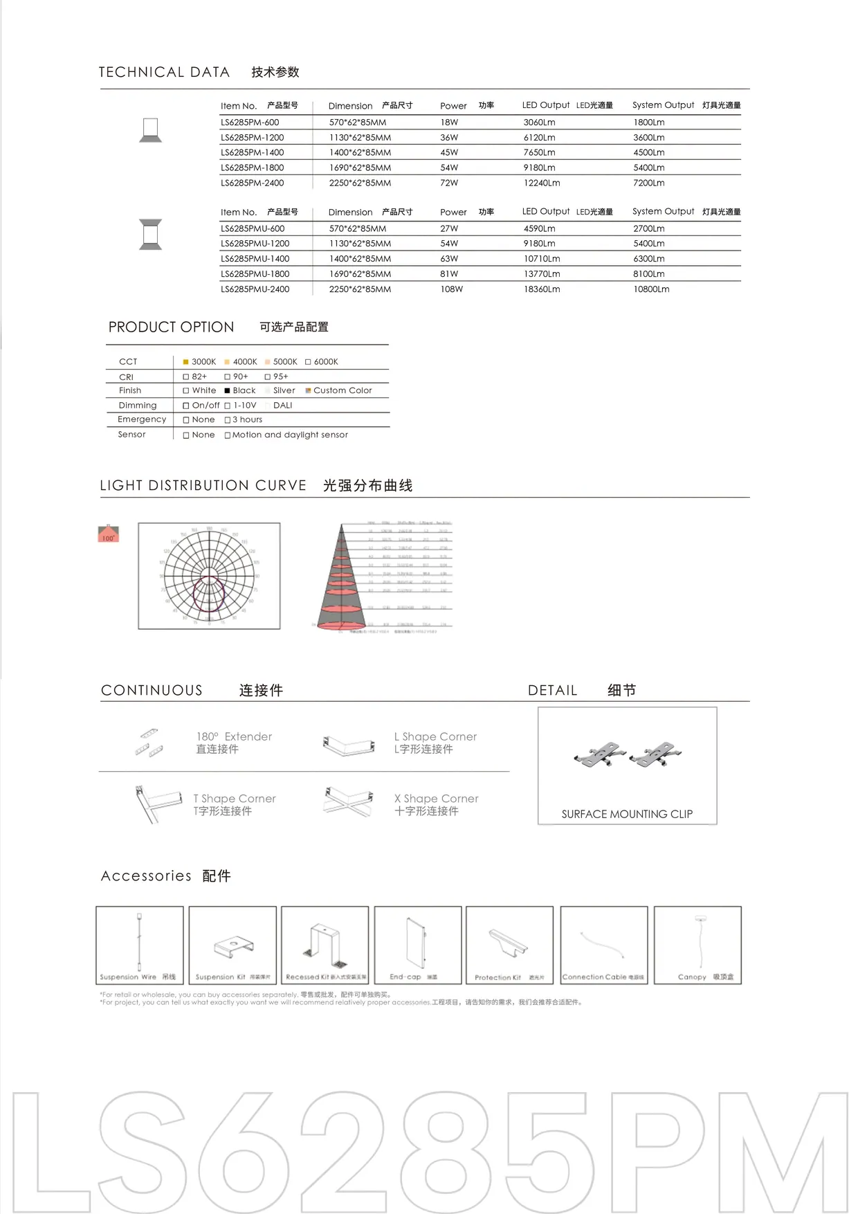 CROMATIX® Catalog 2025-2026 — page 155