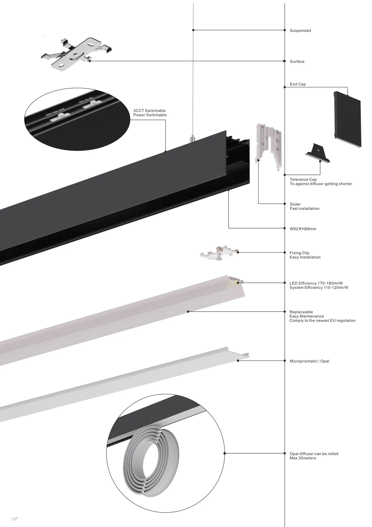 CROMATIX® Catalog 2025-2026 — page 156