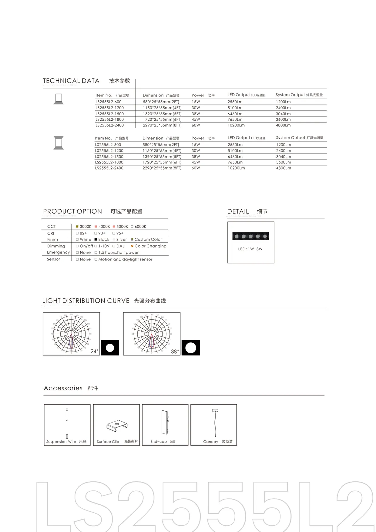 CROMATIX® Catalog 2025-2026 — page 167