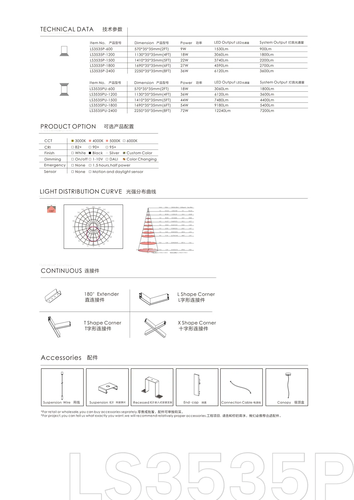 CROMATIX® Catalog 2025-2026 — page 169