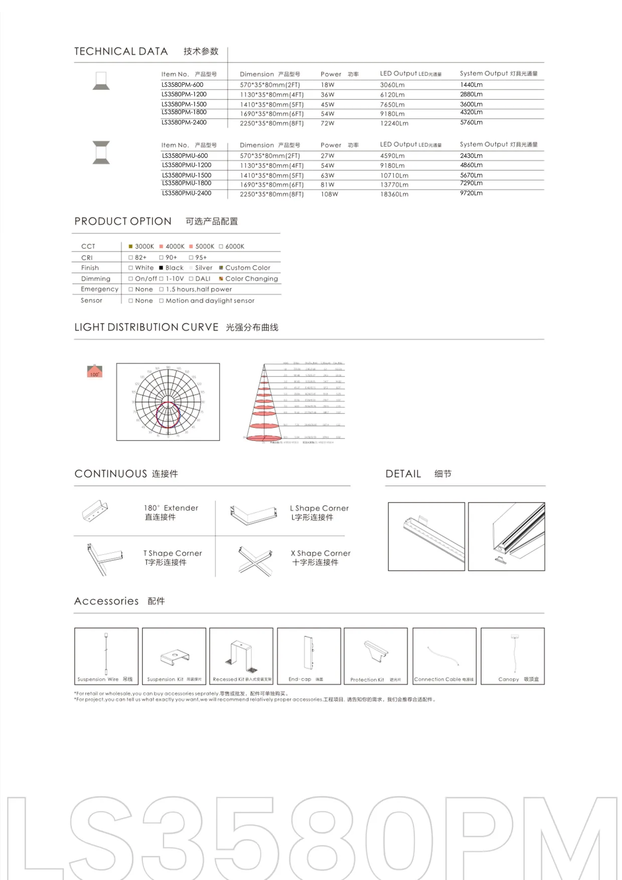 CROMATIX® Catalog 2025-2026 — page 175
