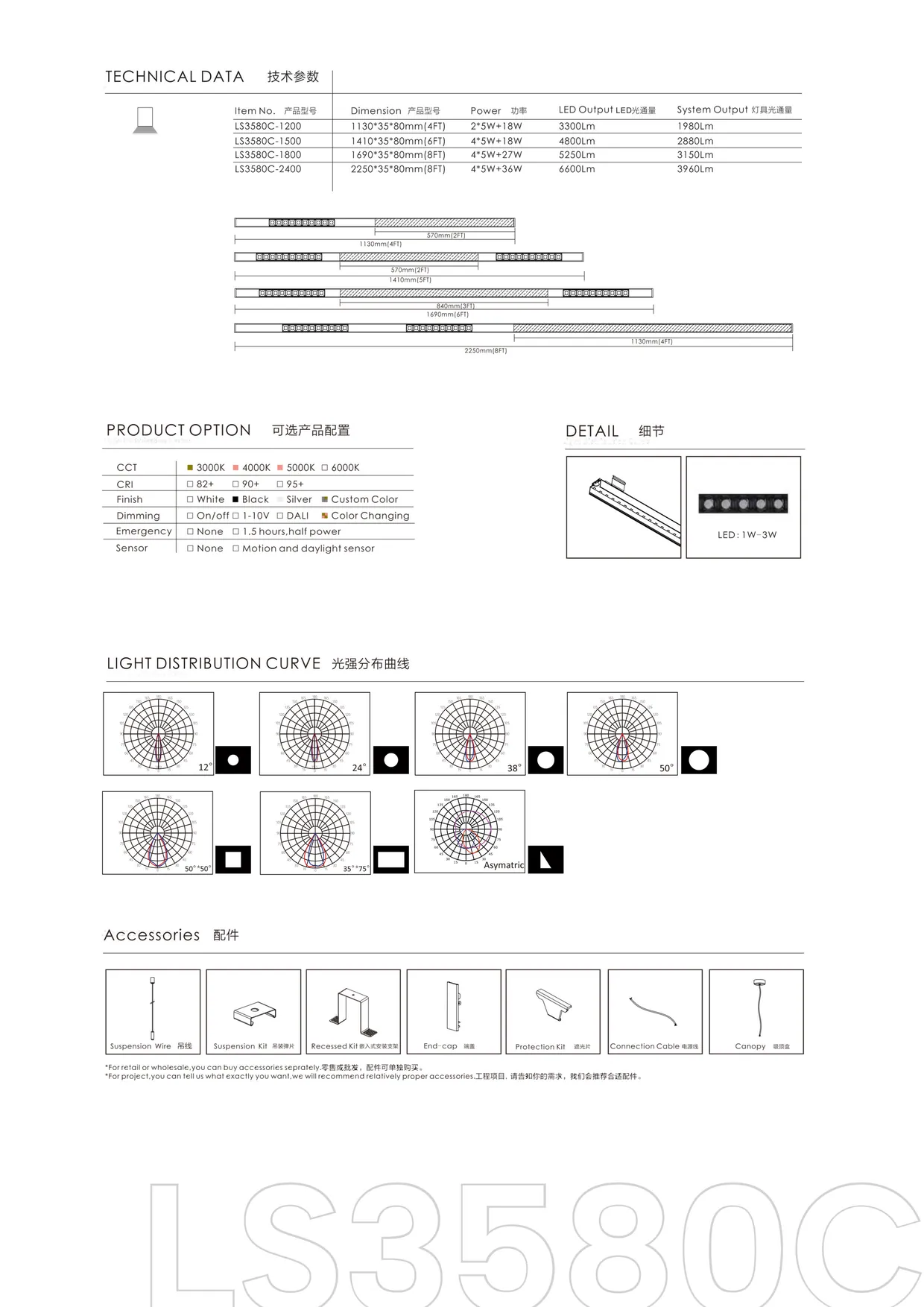 CROMATIX® Catalog 2025-2026 — page 181
