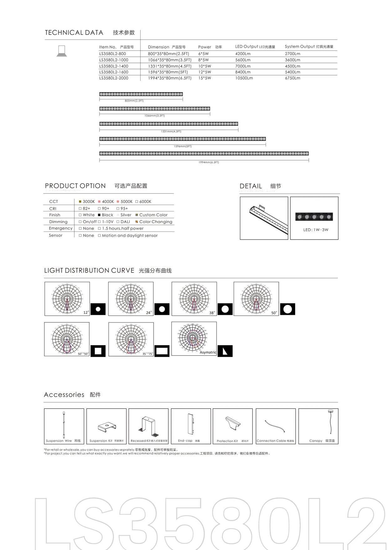 CROMATIX® Catalog 2025-2026 — page 183