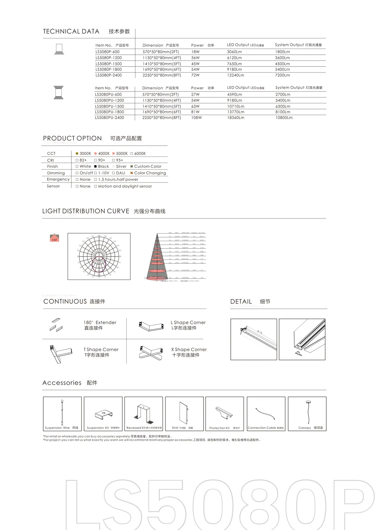 CROMATIX® Catalog 2025-2026 — page 187