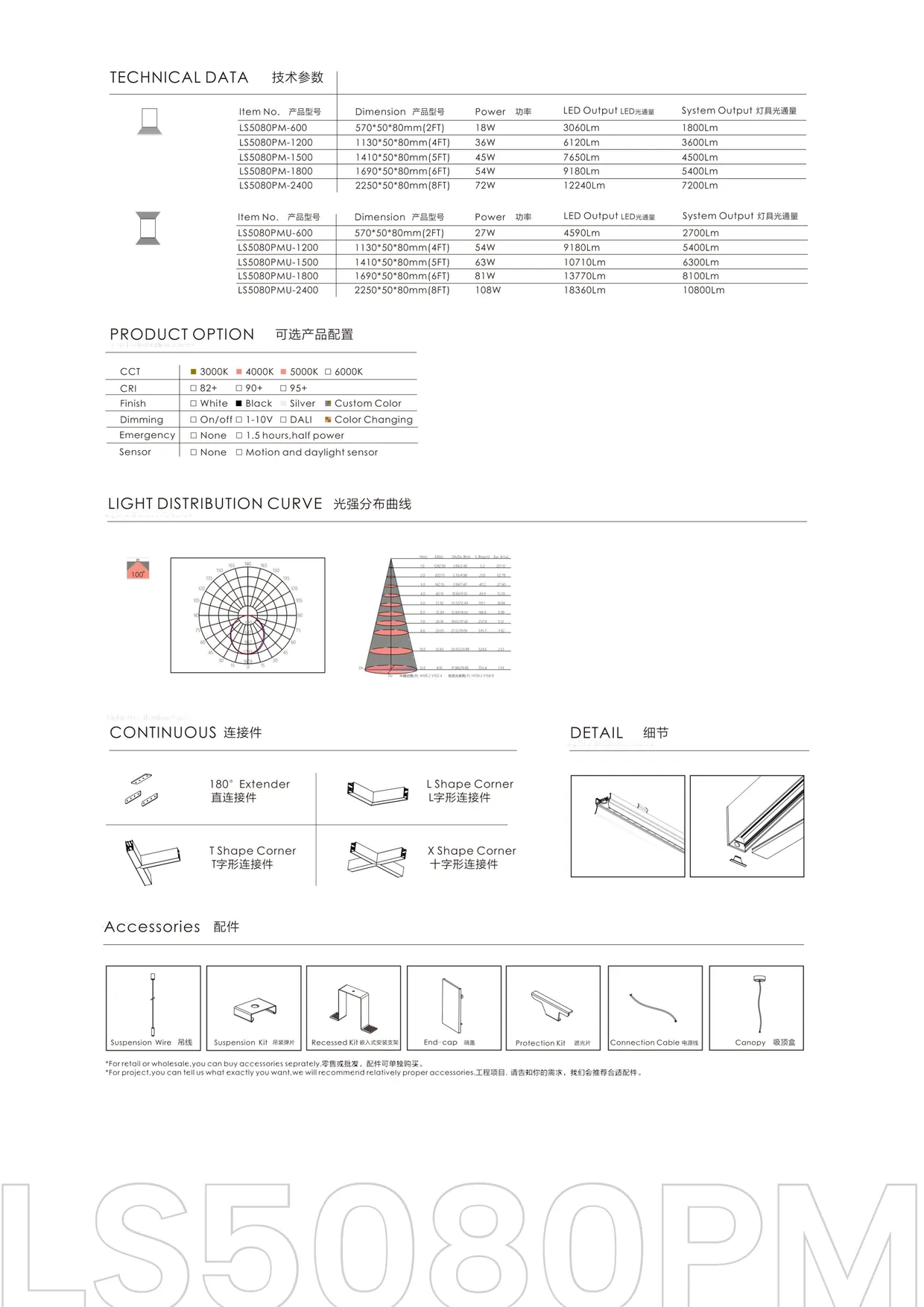 CROMATIX® Catalog 2025-2026 — page 191