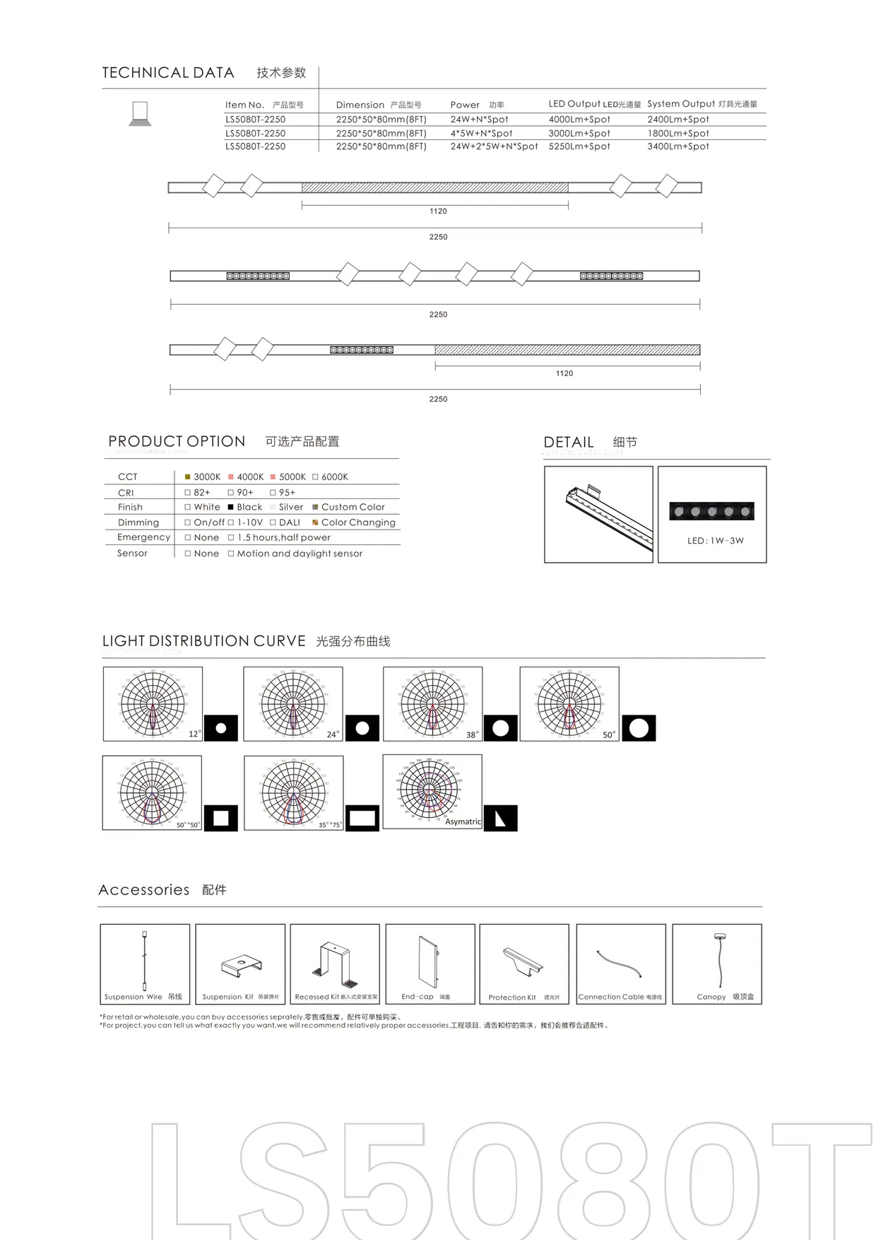 CROMATIX® Catalog 2025-2026 — page 201