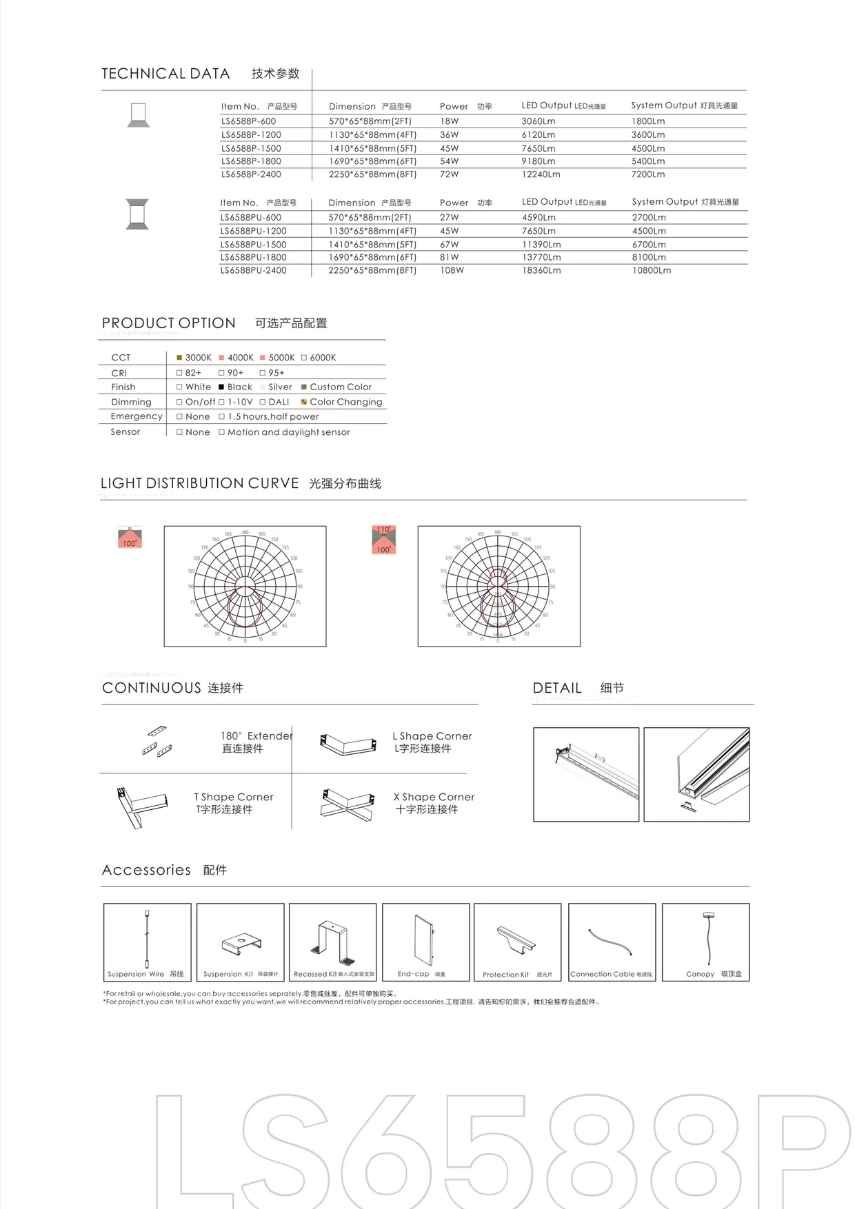 CROMATIX® Catalog 2025-2026 — page 205
