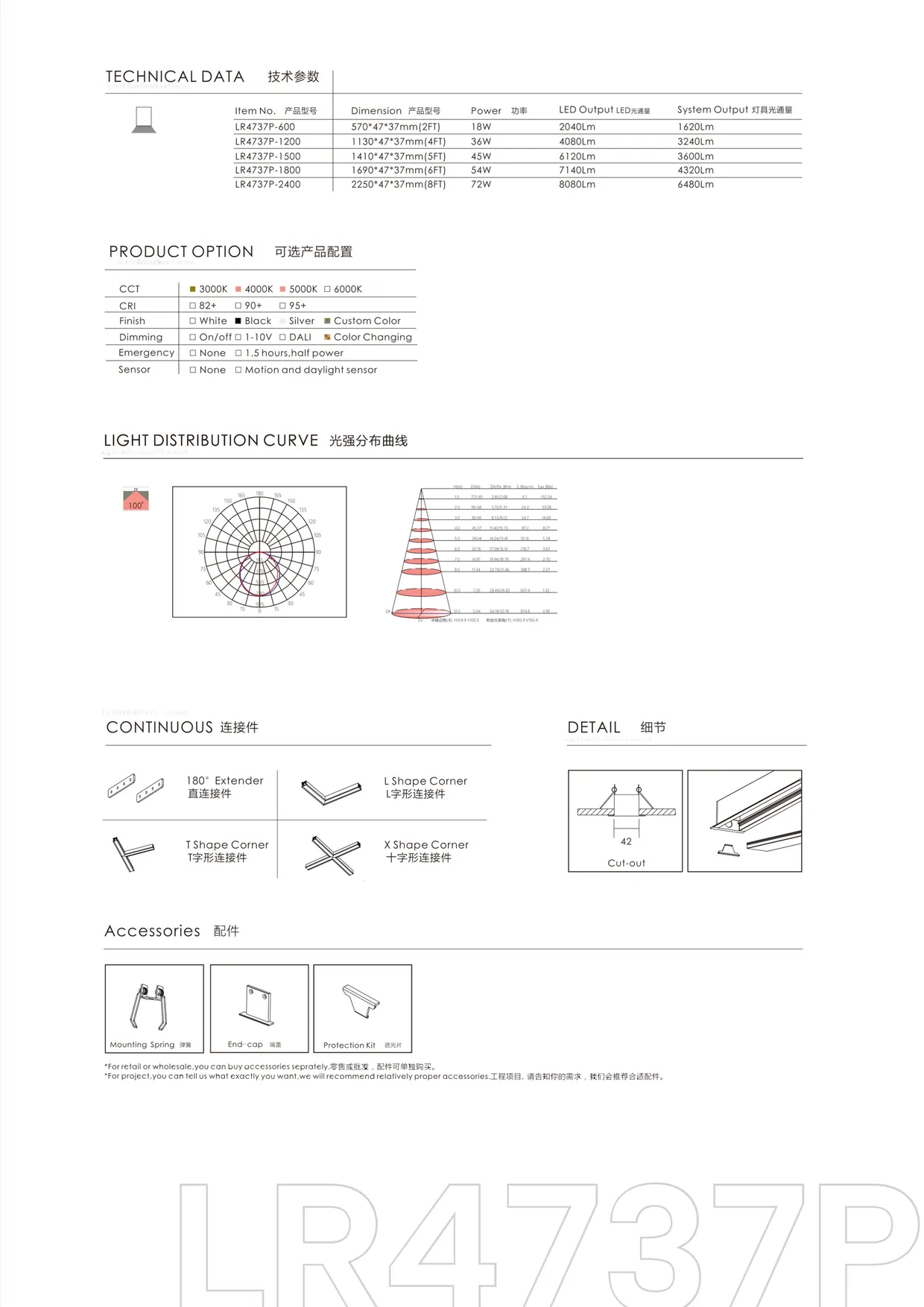CROMATIX® Catalog 2025-2026 — page 217