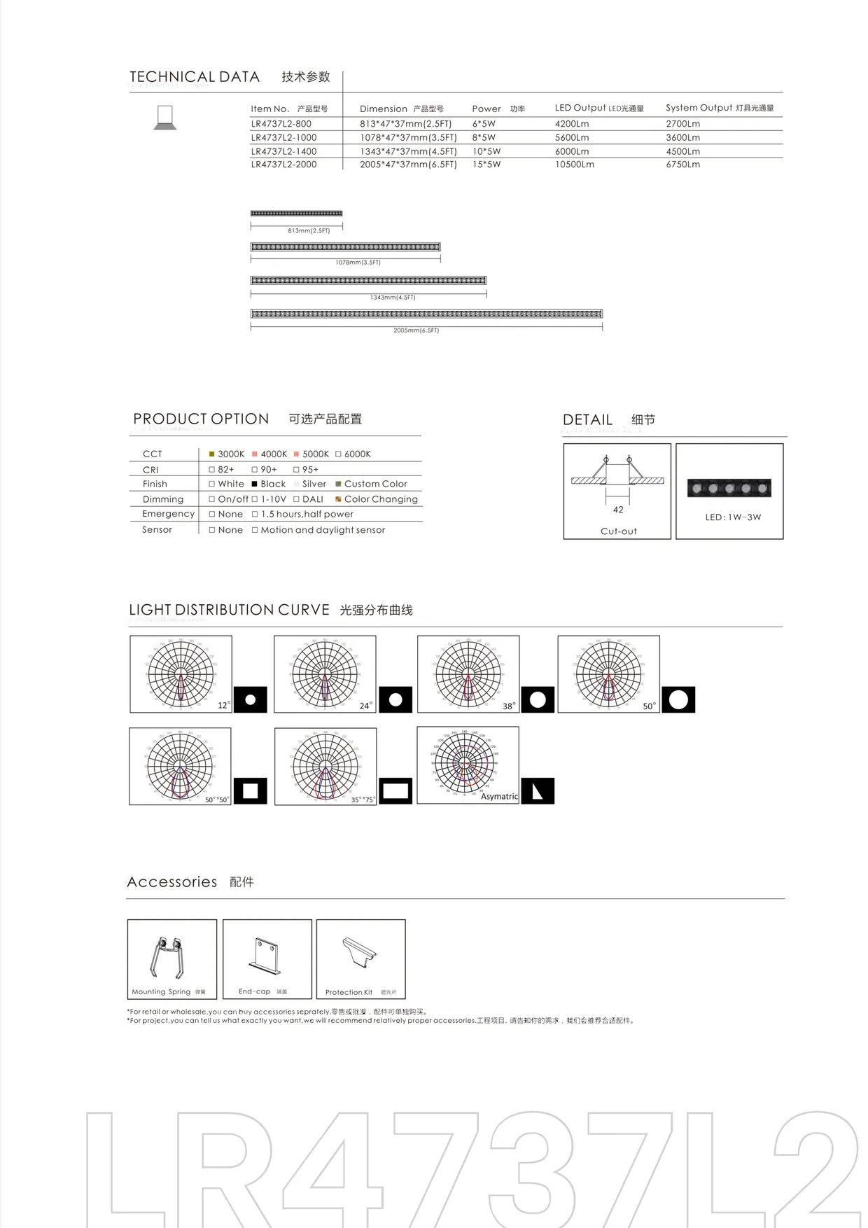 CROMATIX® Catalog 2025-2026 — page 225