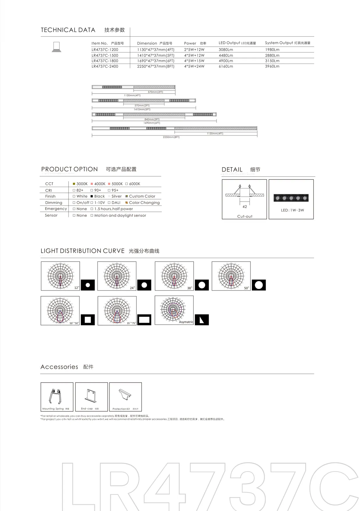 CROMATIX® Catalog 2025-2026 — page 227