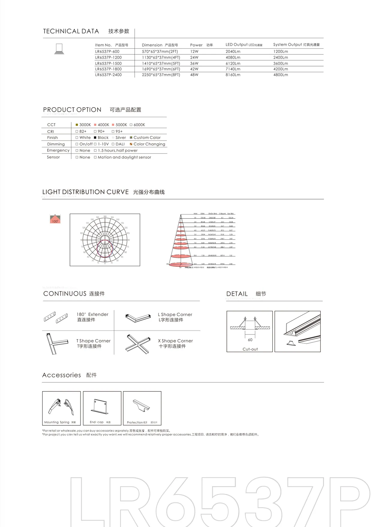 CROMATIX® Catalog 2025-2026 — page 229