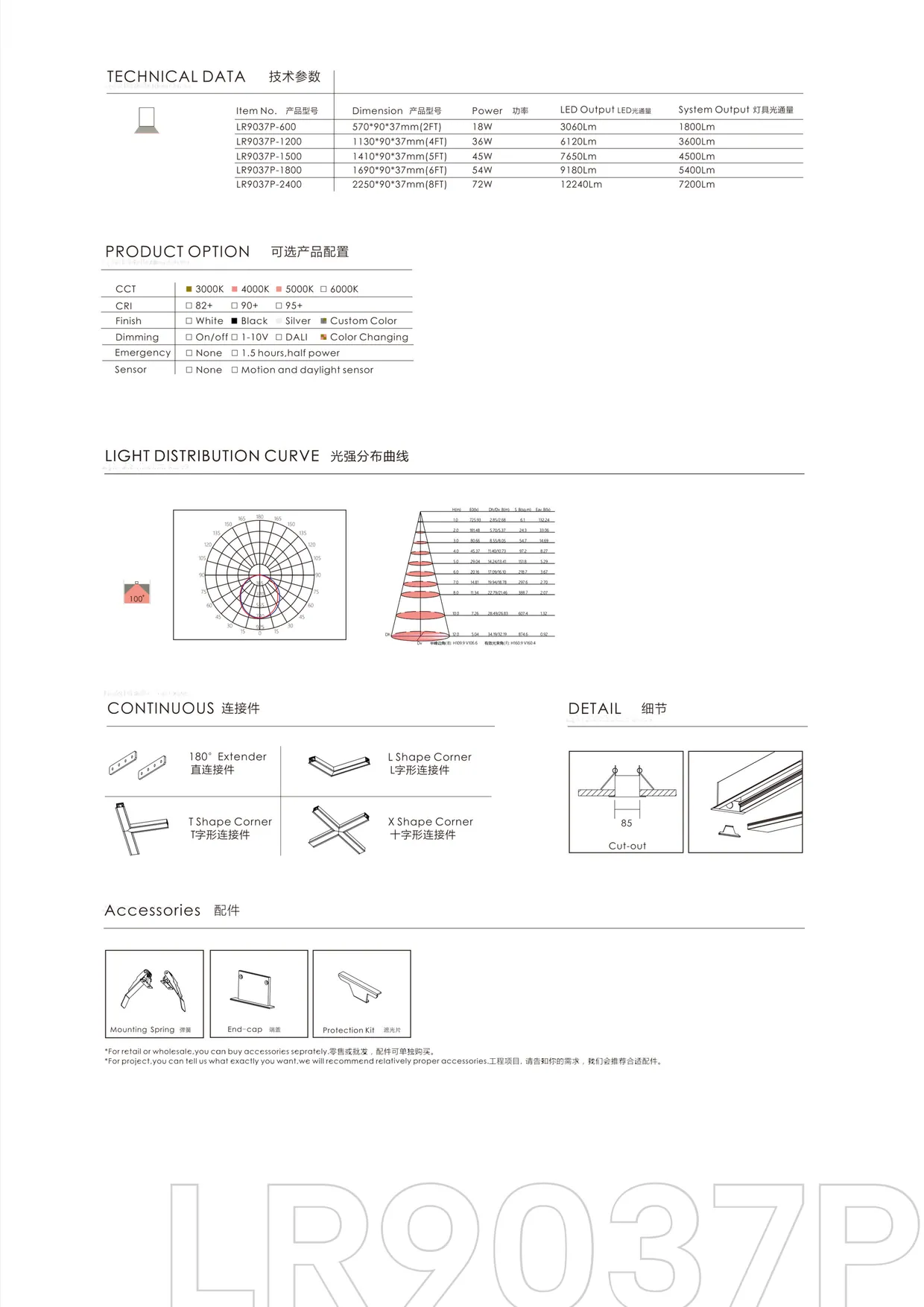 CROMATIX® Catalog 2025-2026 — page 233