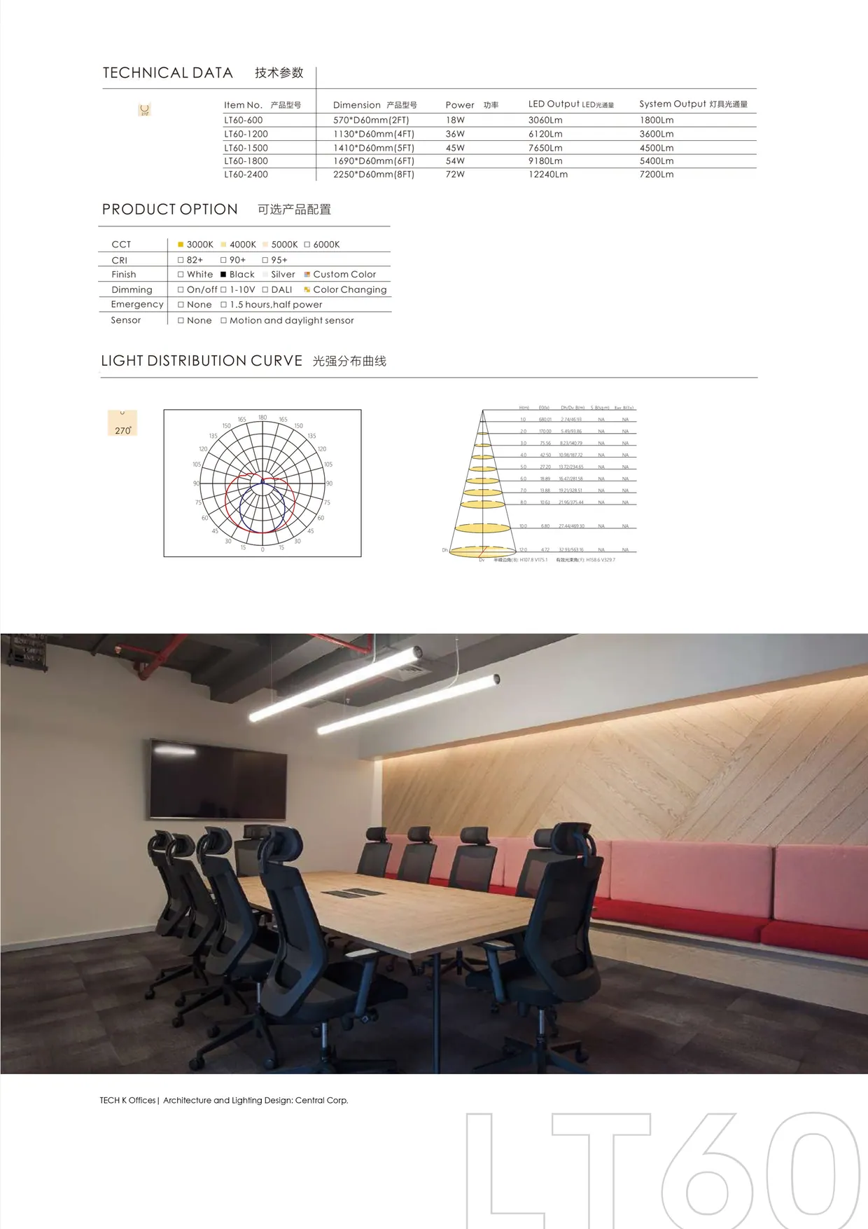 CROMATIX® Catalog 2025-2026 — page 247