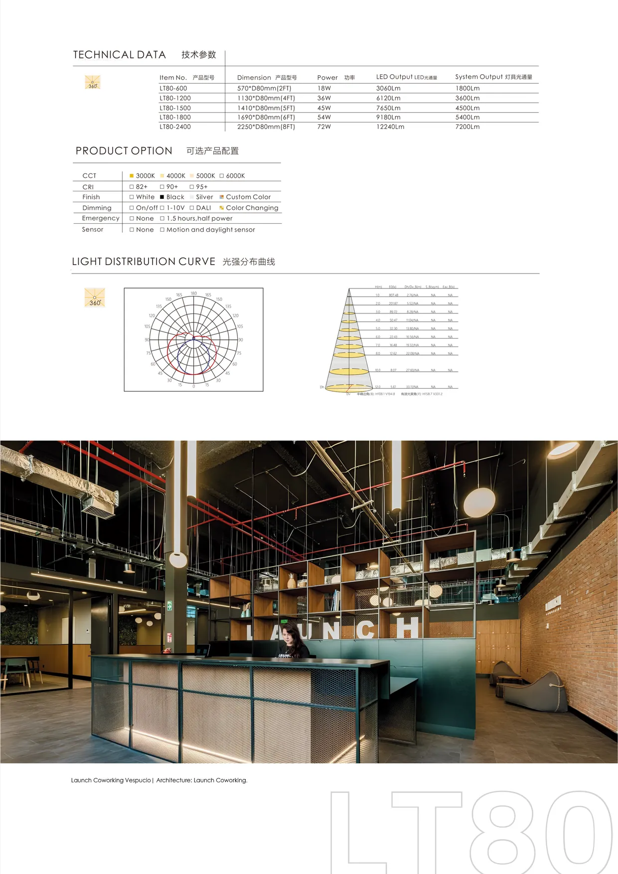 CROMATIX® Catalog 2025-2026 — page 249