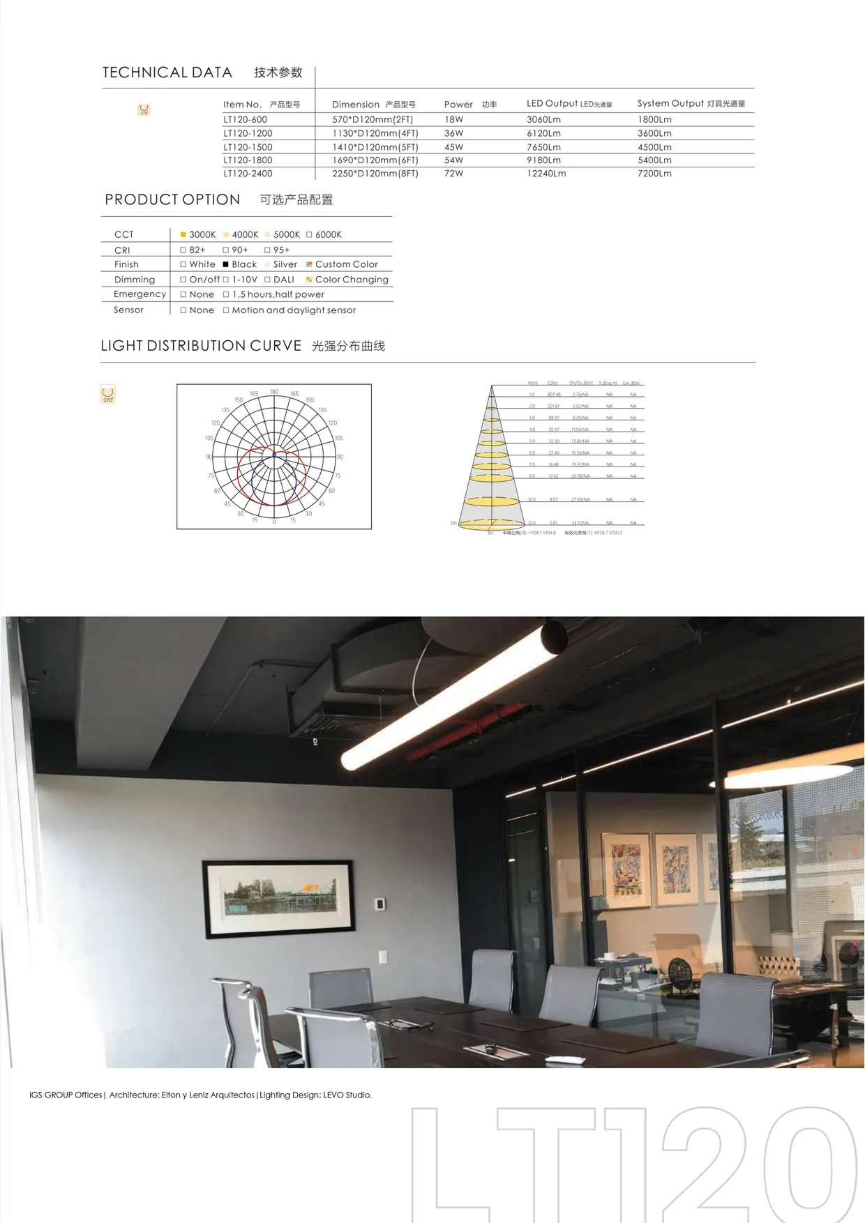 CROMATIX® Catalog 2025-2026 — page 251