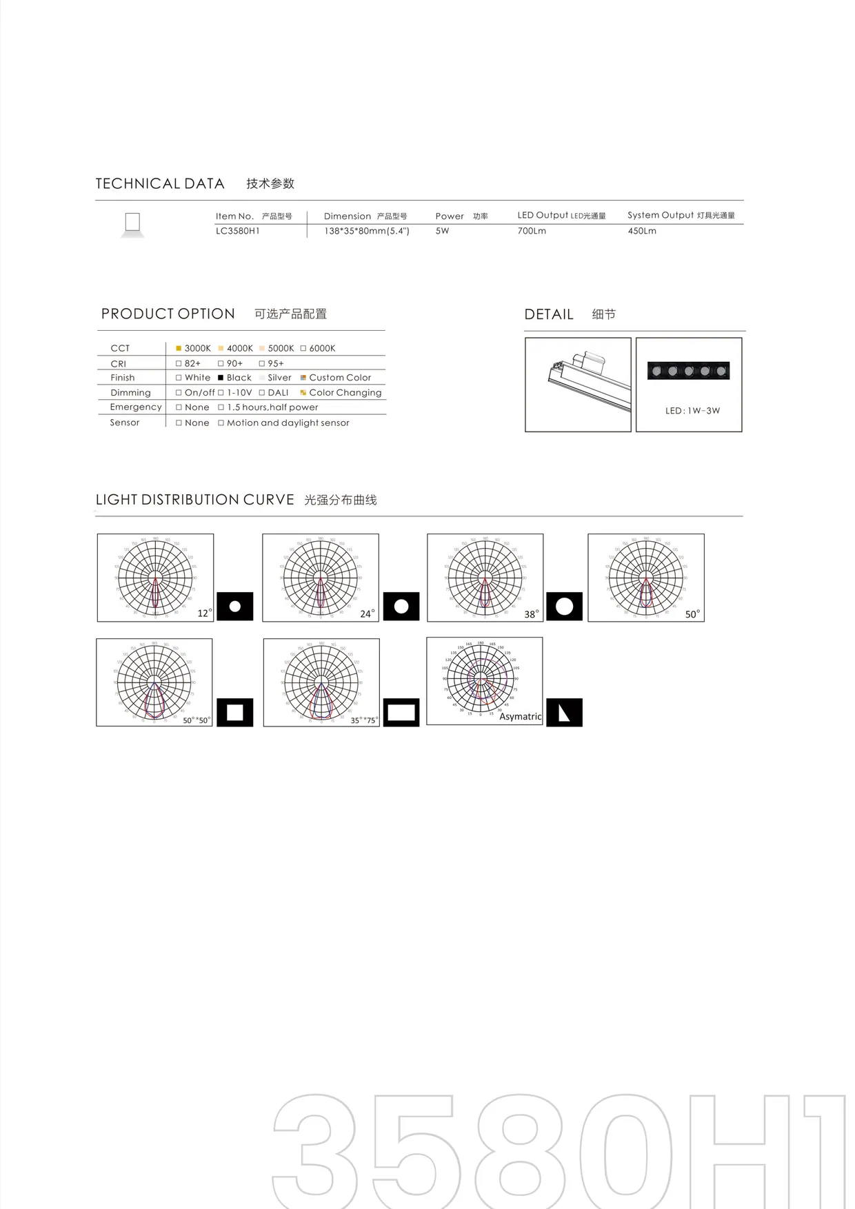 CROMATIX® Catalog 2025-2026 — page 261