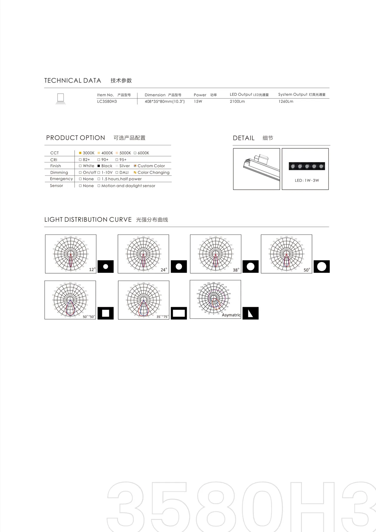 CROMATIX® Catalog 2025-2026 — page 265