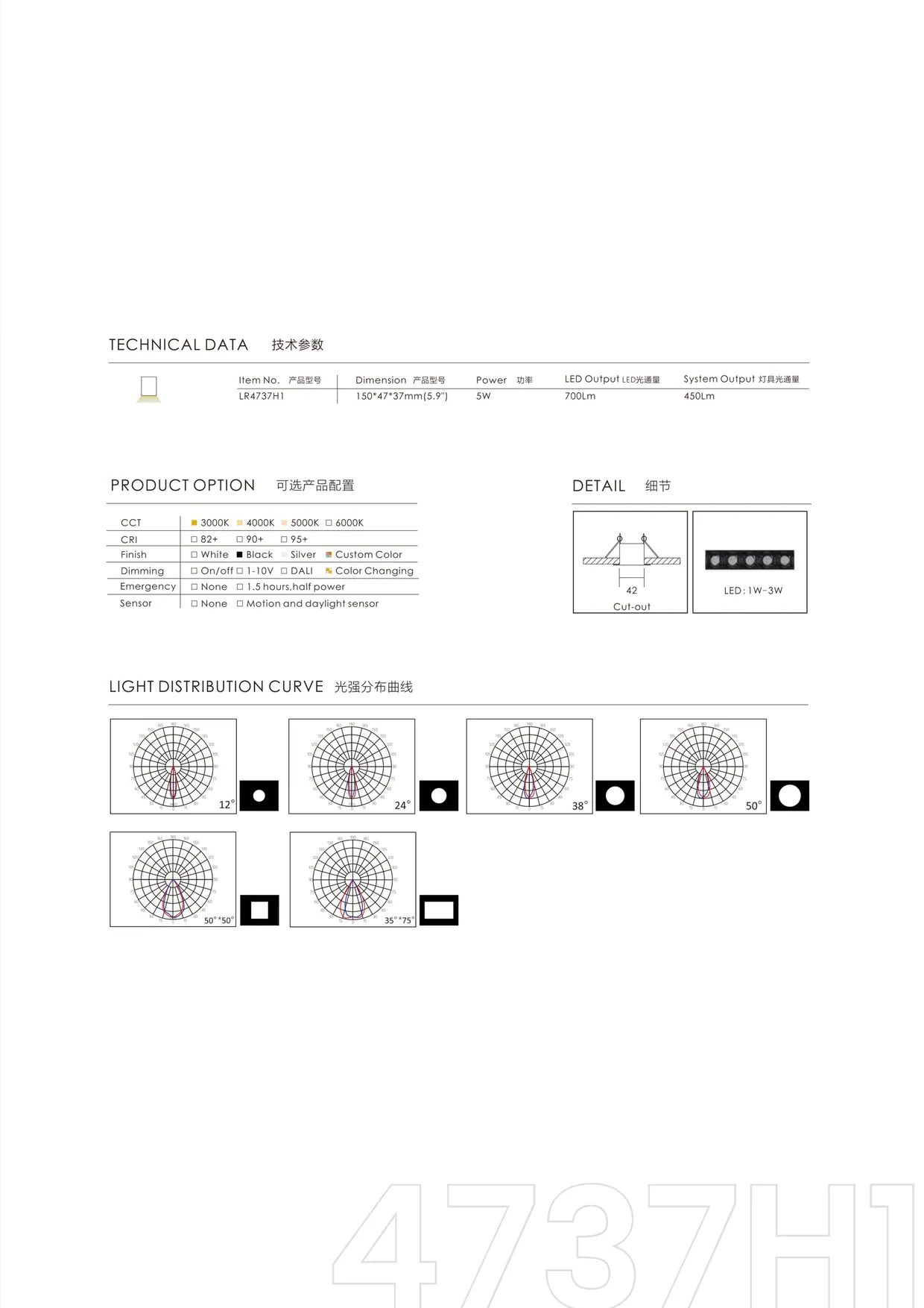 CROMATIX® Catalog 2025-2026 — page 279
