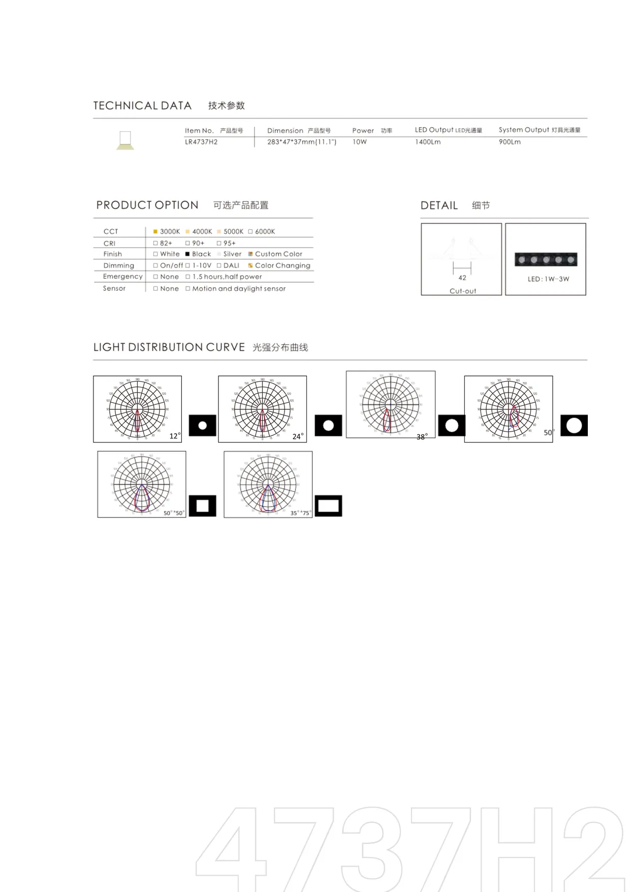 CROMATIX® Catalog 2025-2026 — page 281