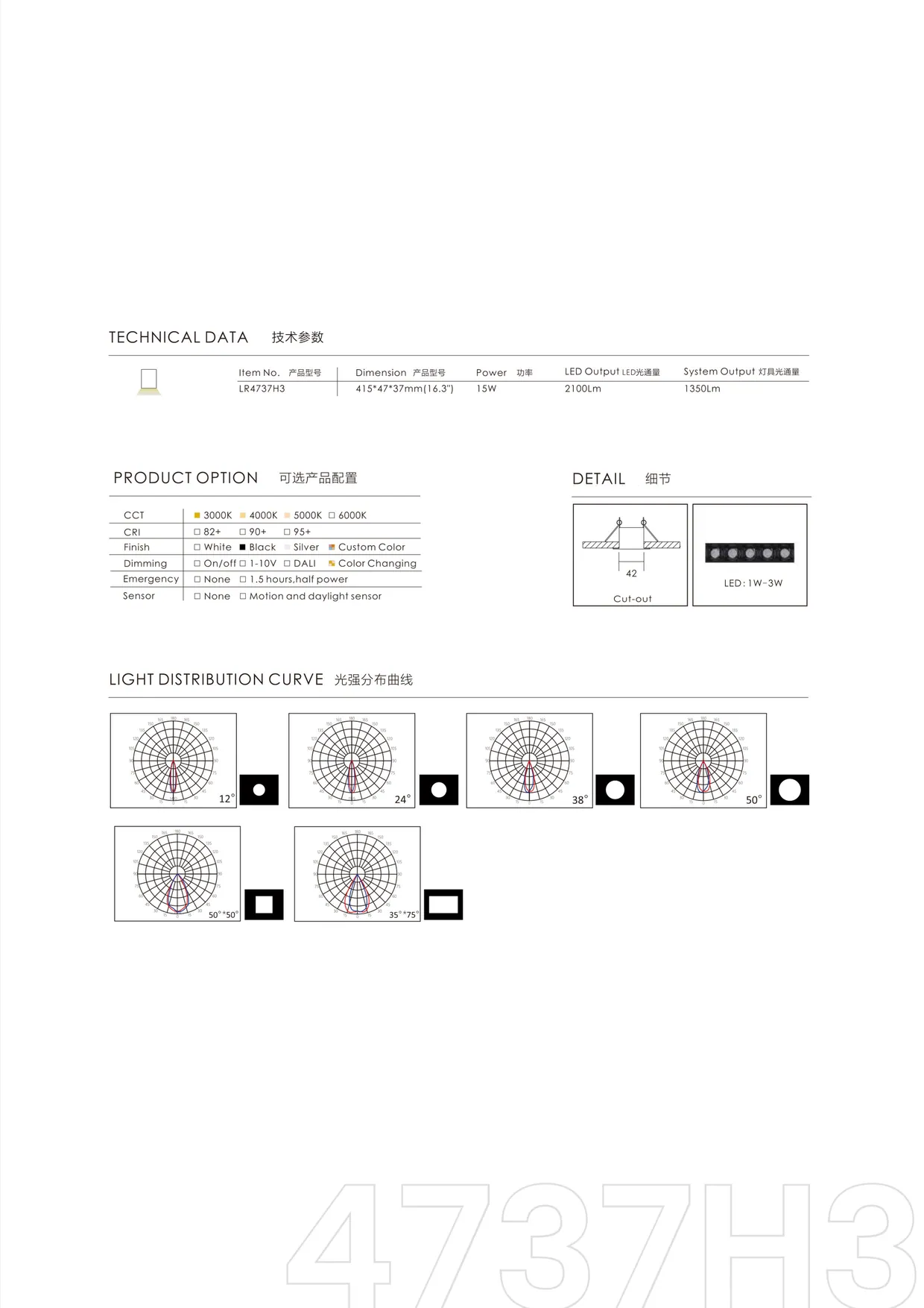 CROMATIX® Catalog 2025-2026 — page 283
