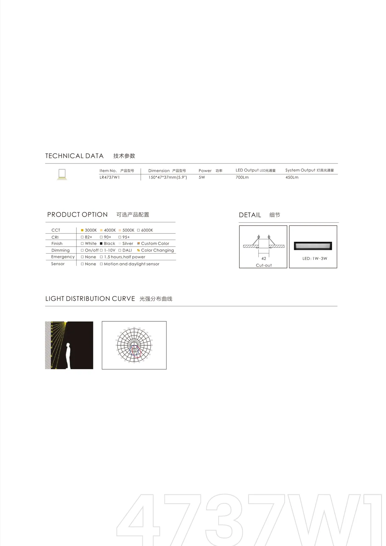 CROMATIX® Catalog 2025-2026 — page 285
