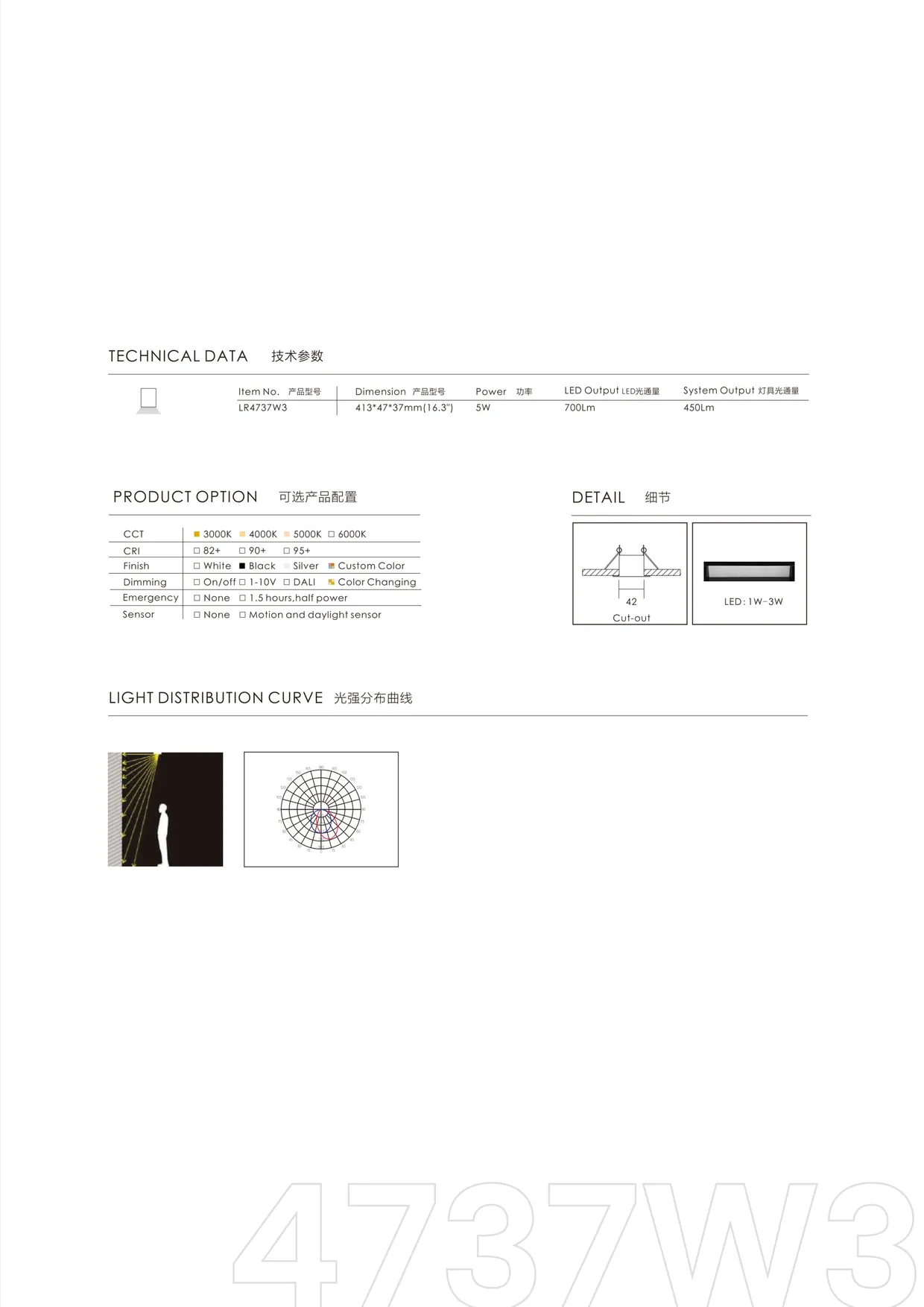CROMATIX® Catalog 2025-2026 — page 289